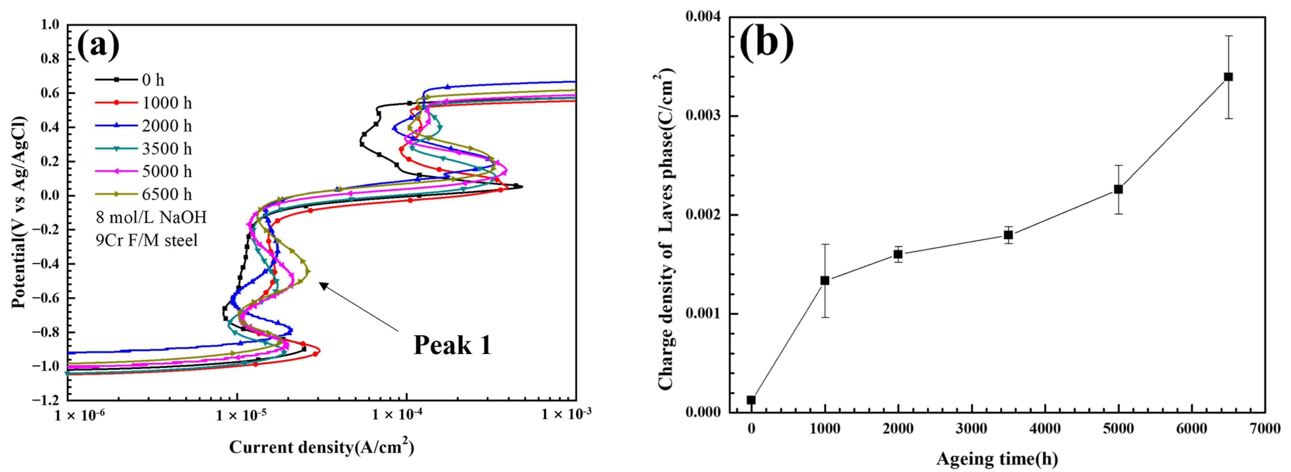 Crystals 13 01600 g012