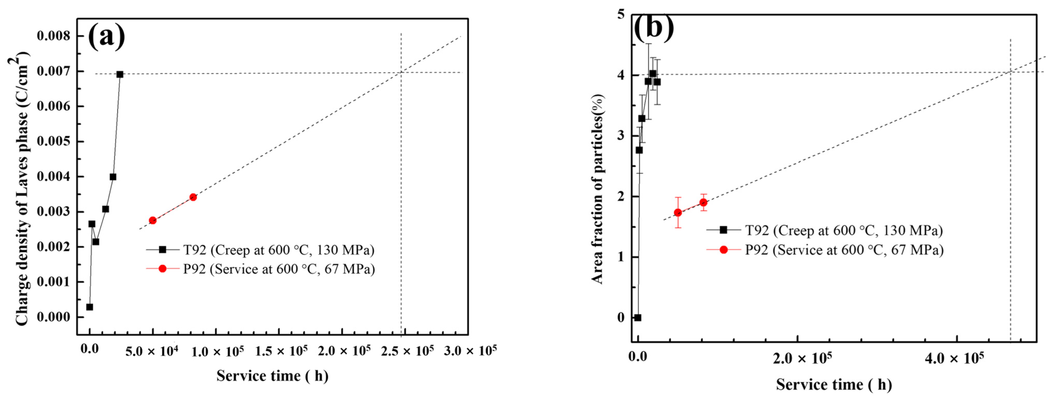 Crystals 13 01600 g014
