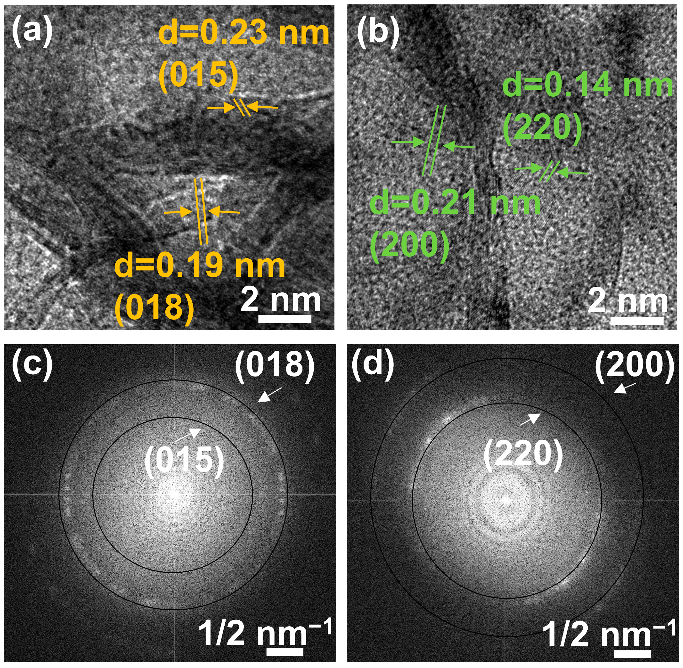 Crystals 13 01603 g005