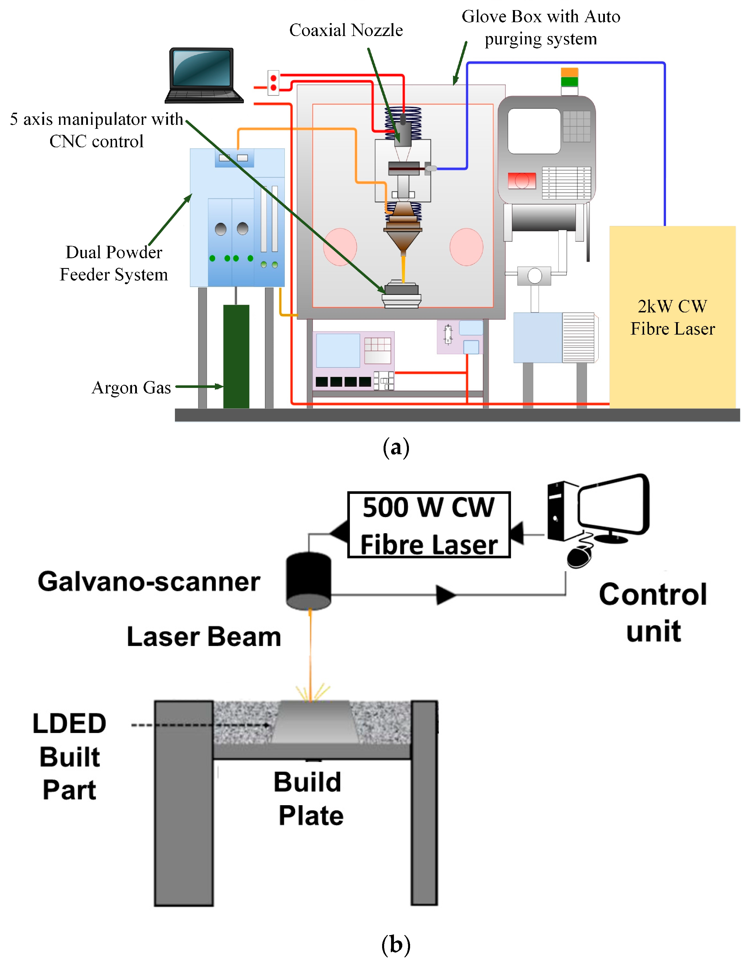 Crystals 13 01604 g001