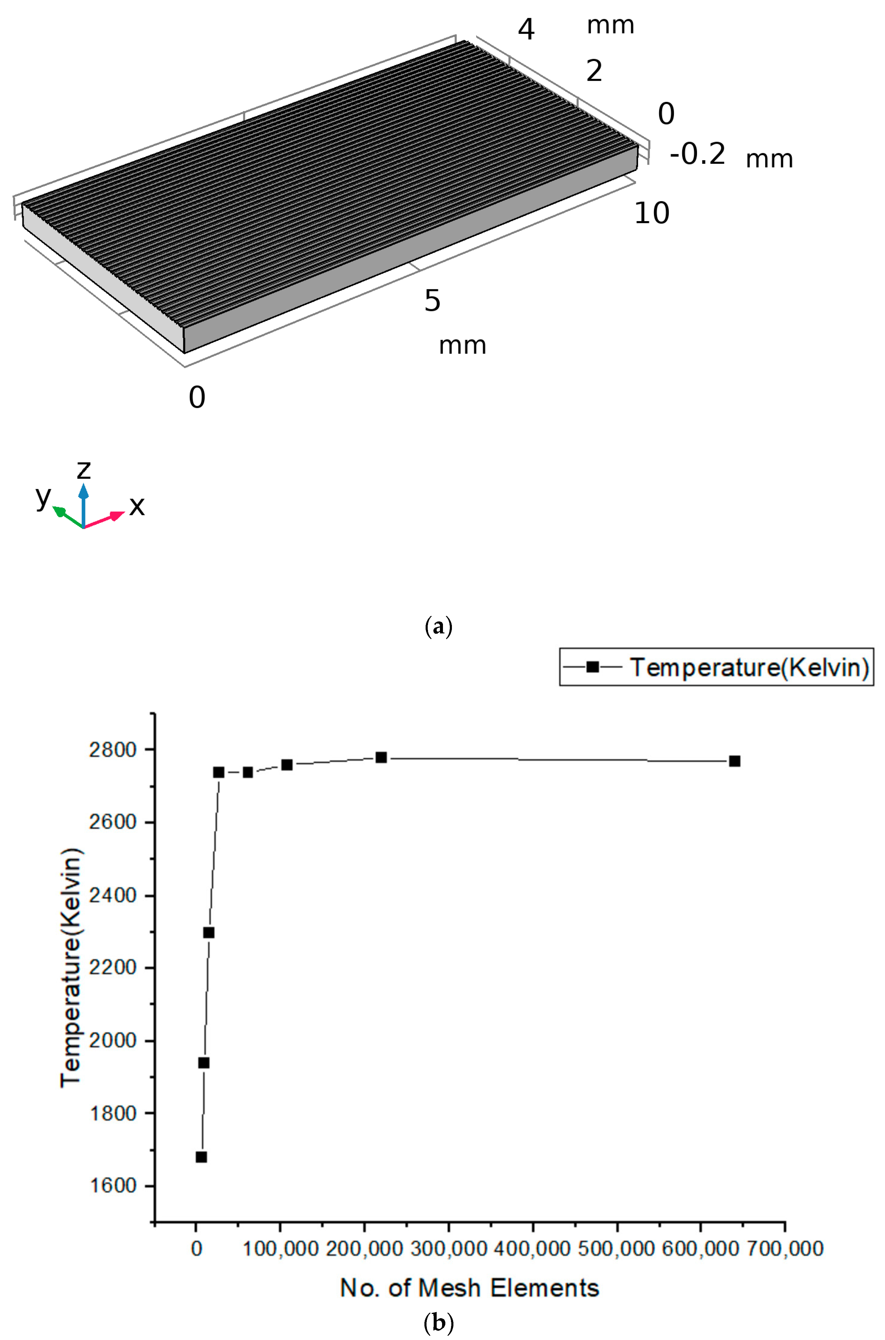 Crystals 13 01604 g002