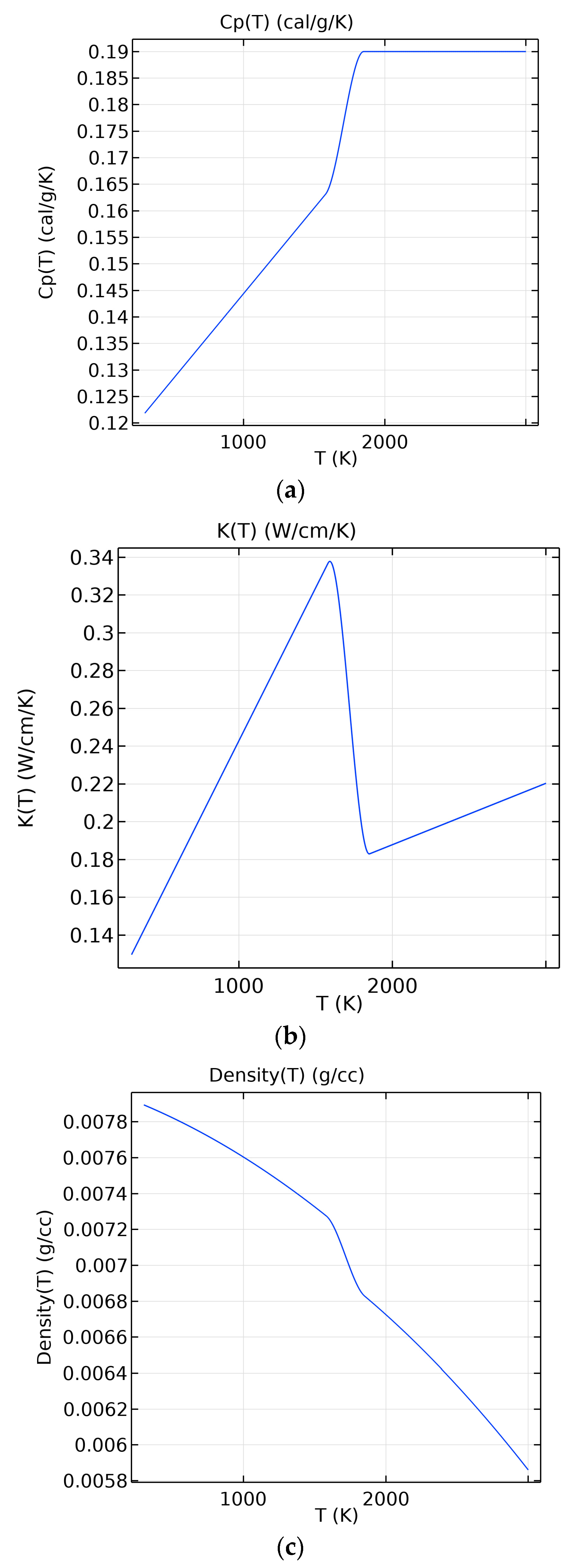 Crystals 13 01604 g003