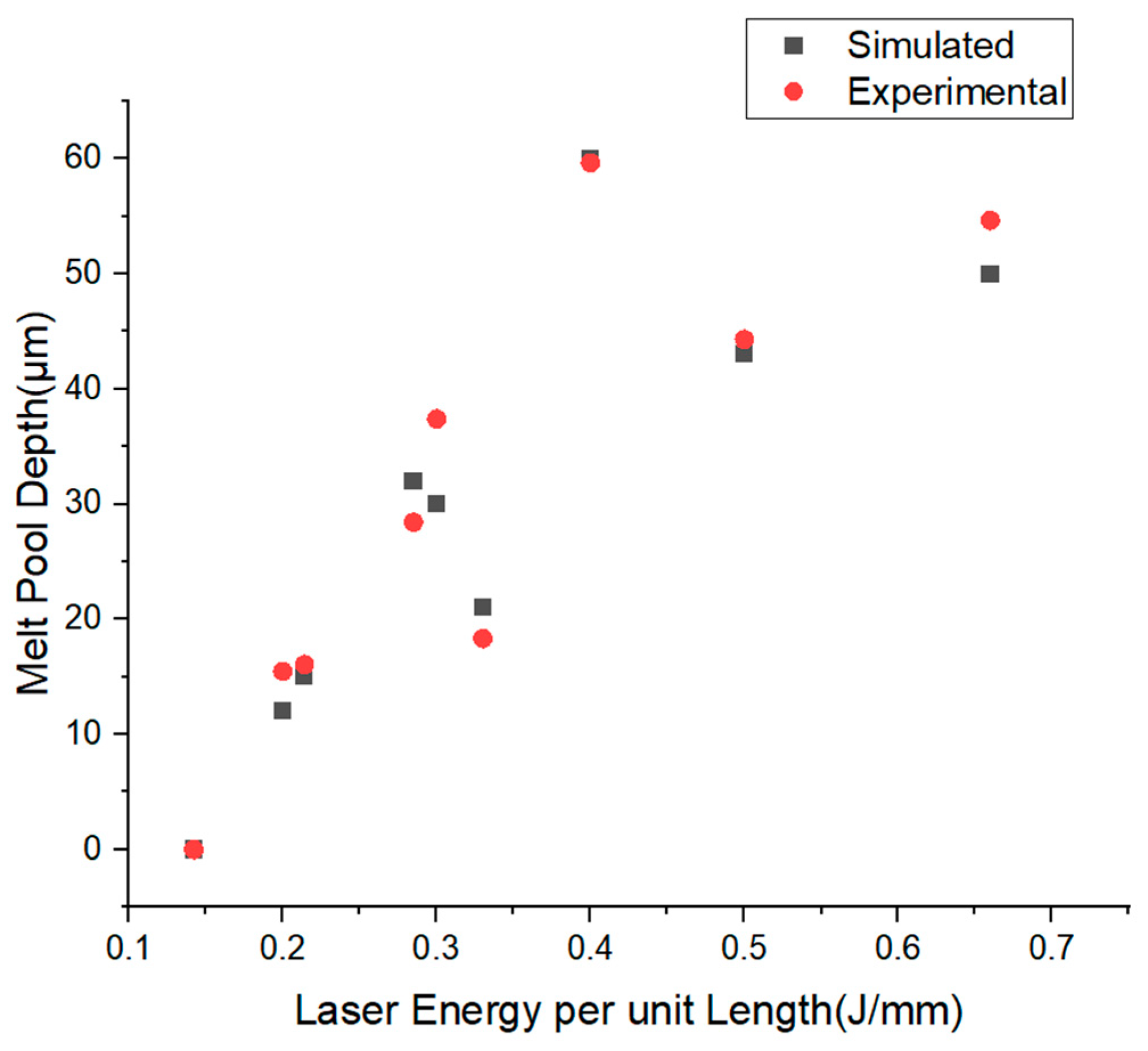 Crystals 13 01604 g005