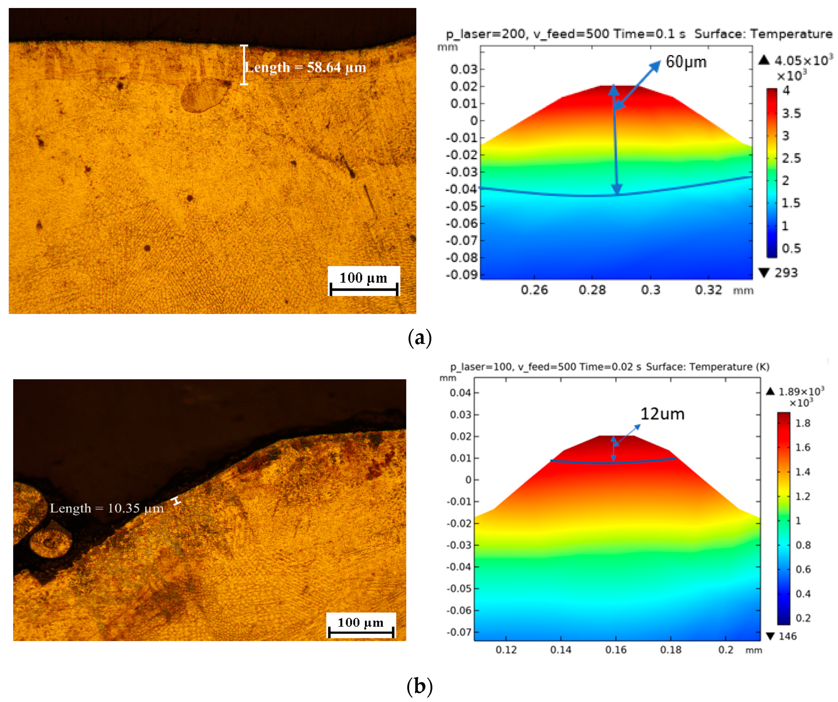 Crystals 13 01604 g006