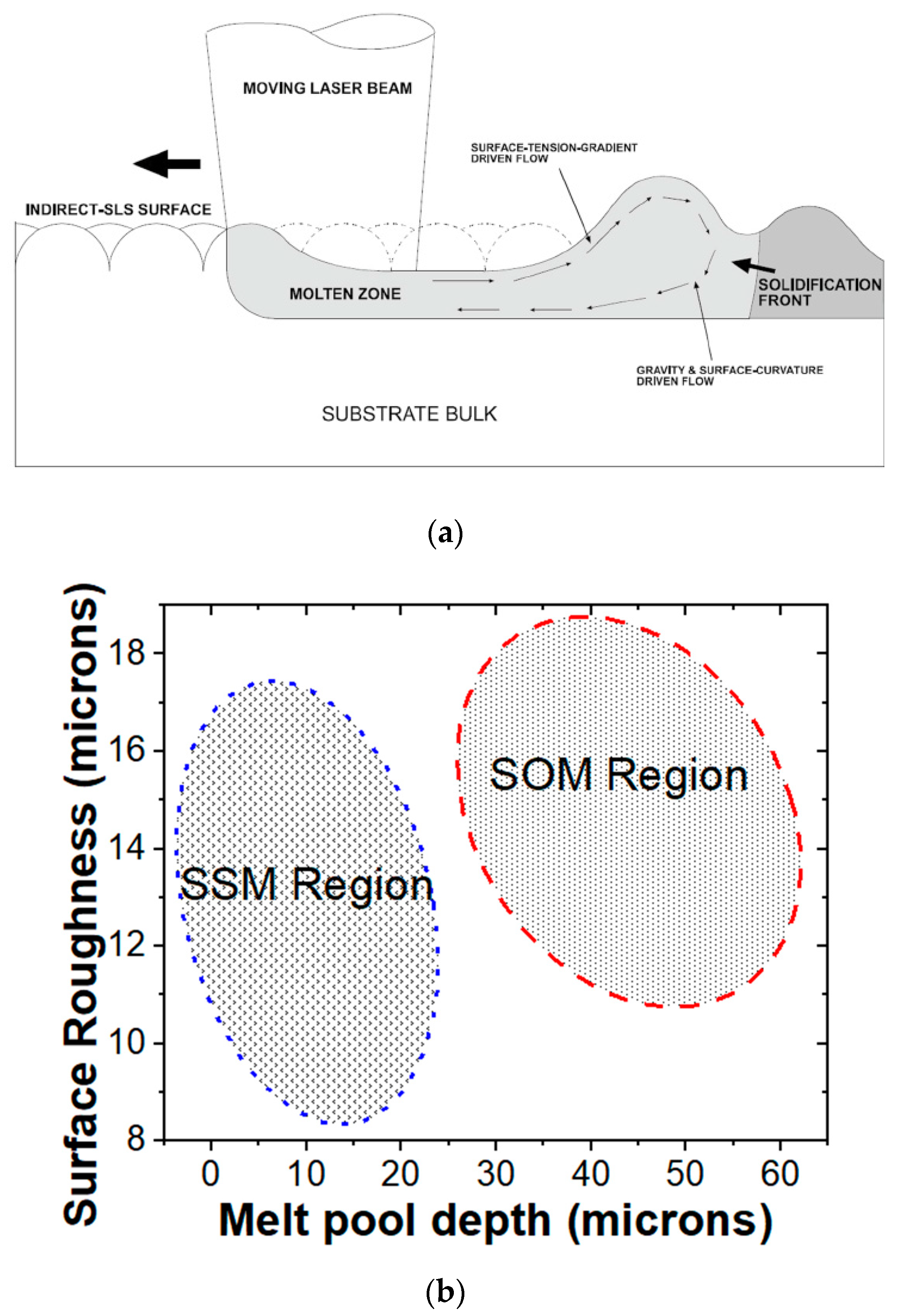 Crystals 13 01604 g008