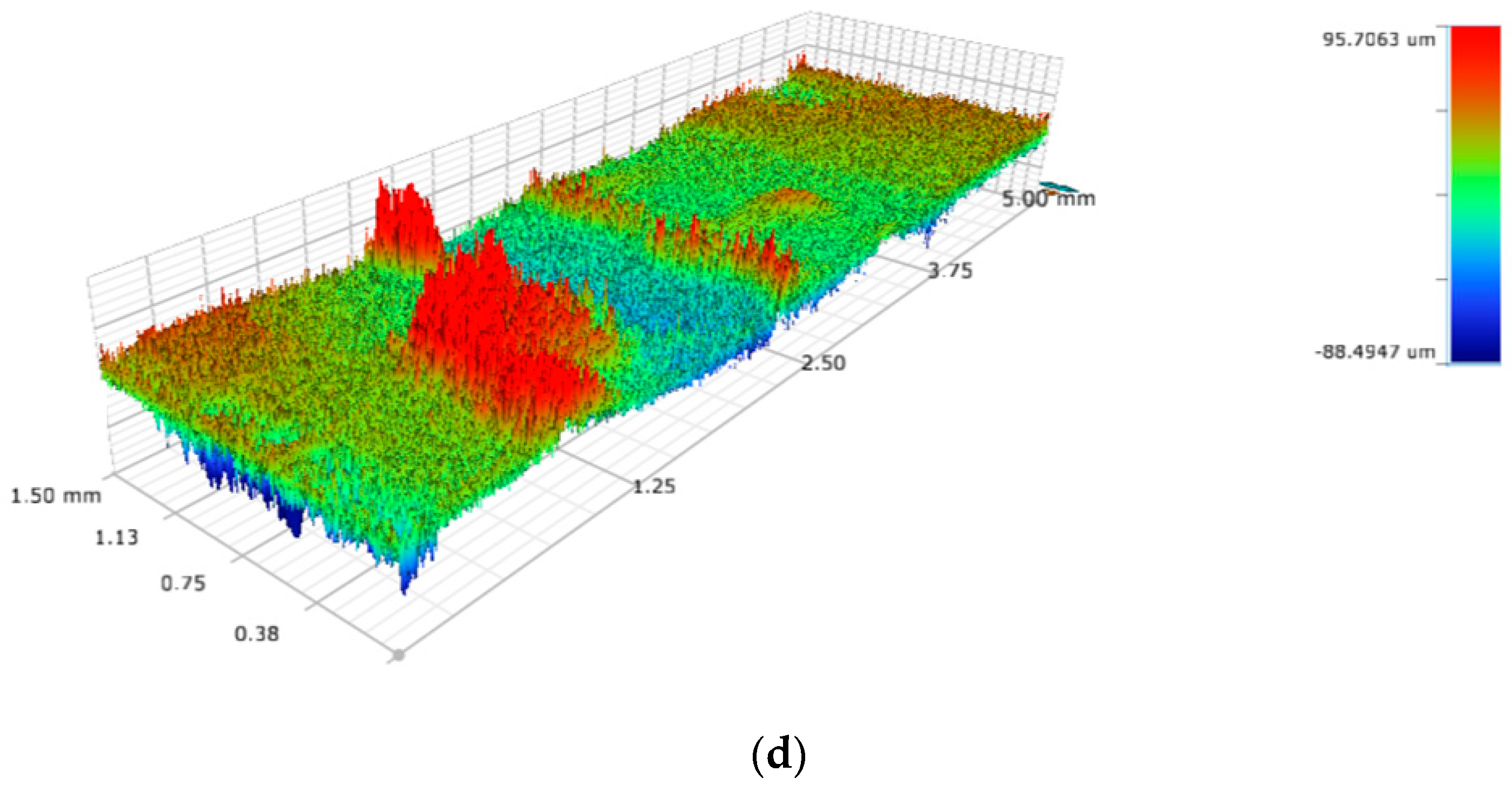 Crystals 13 01604 g009b