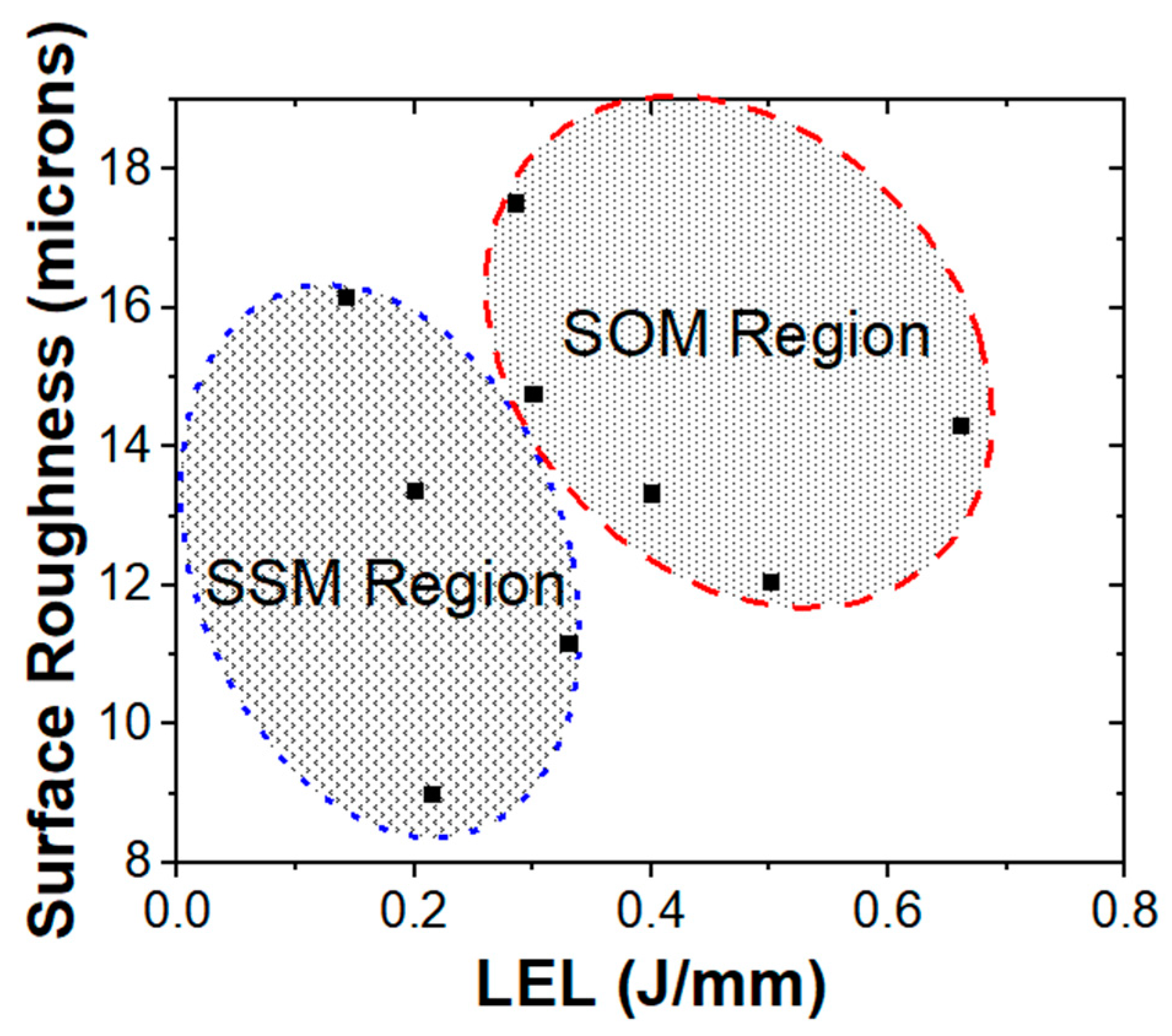 Crystals 13 01604 g010