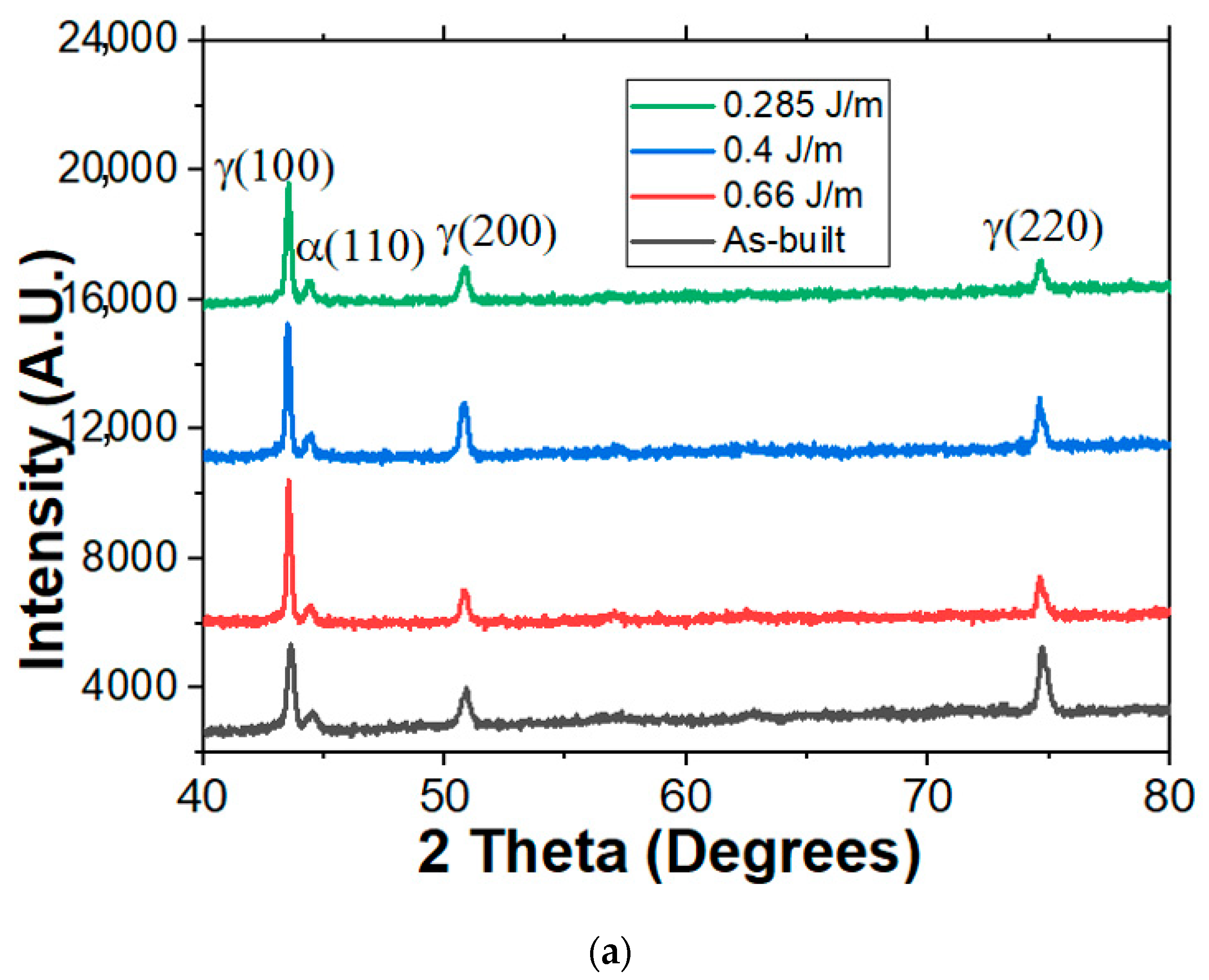 Crystals 13 01604 g013a