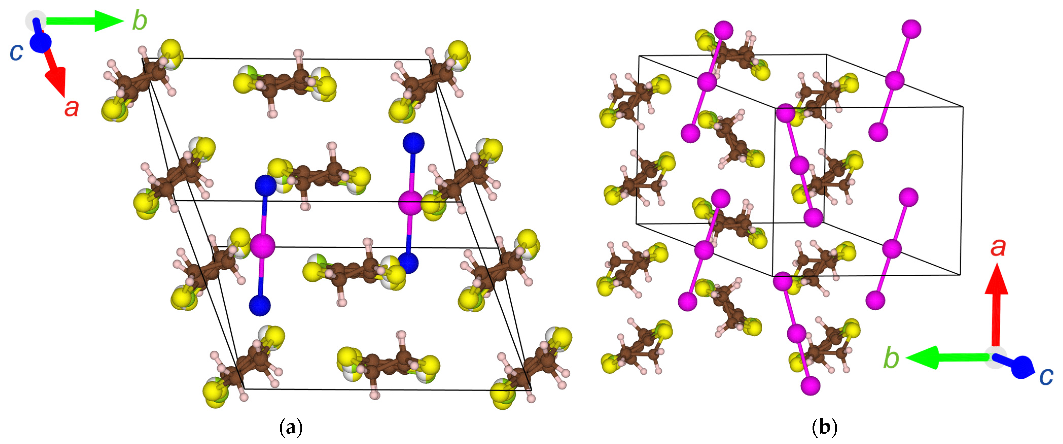 Crystals 13 01606 g002a