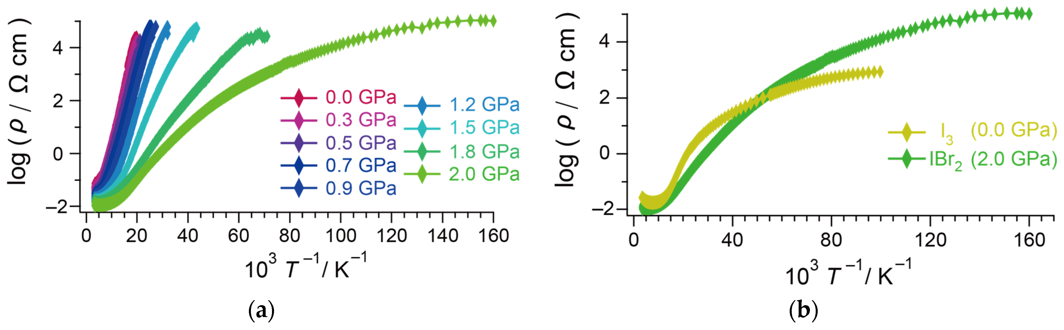 Crystals 13 01606 g003