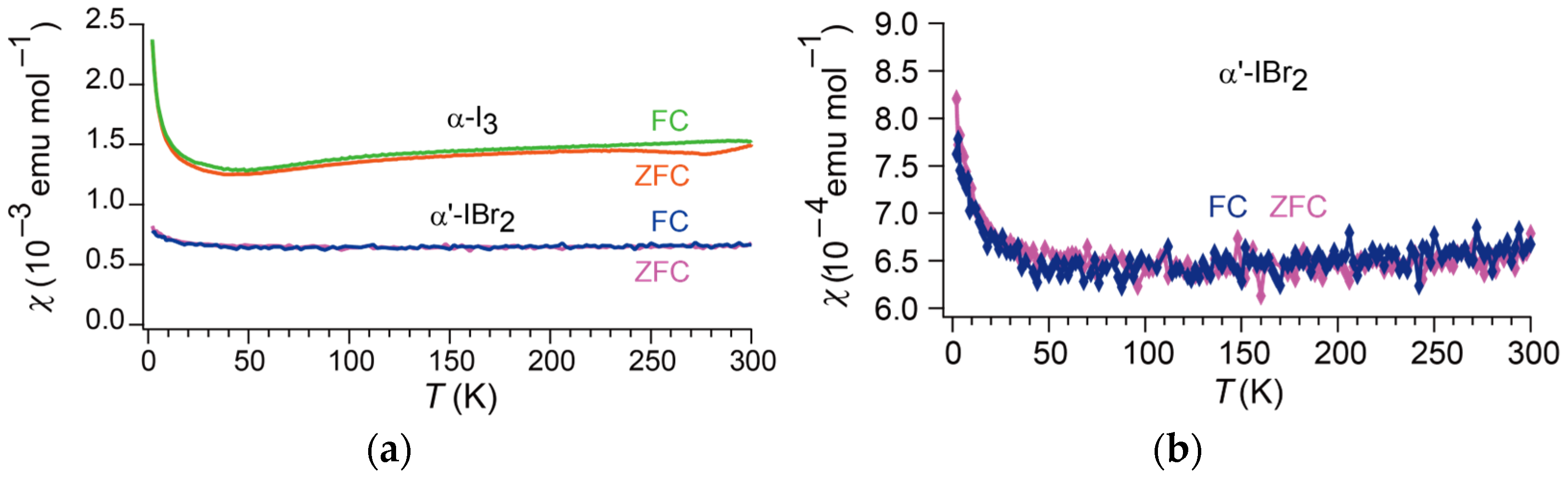 Crystals 13 01606 g004