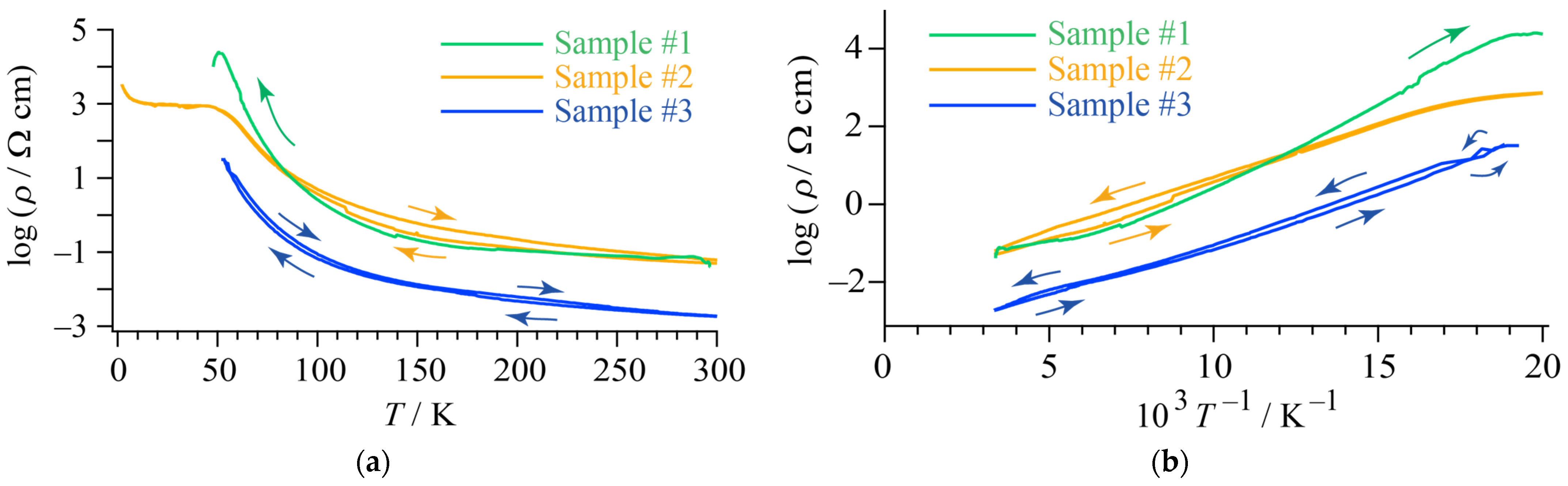 Crystals 13 01606 g0a1