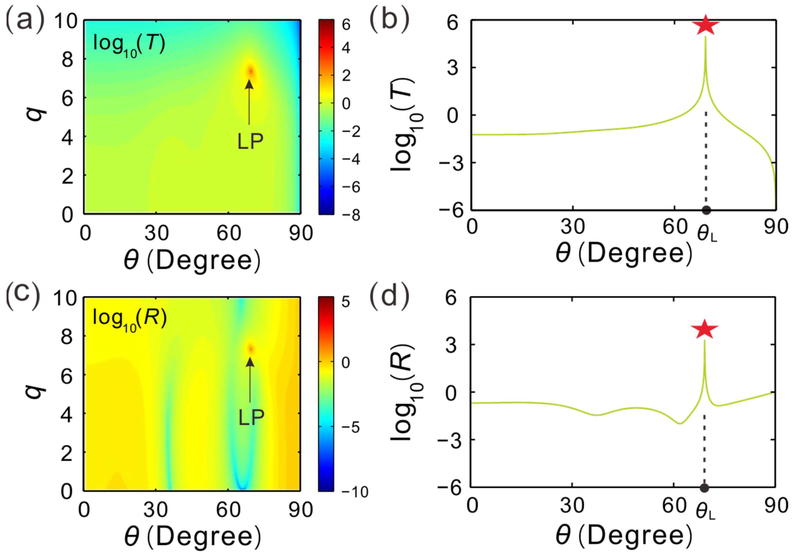 Crystals 13 01608 g004