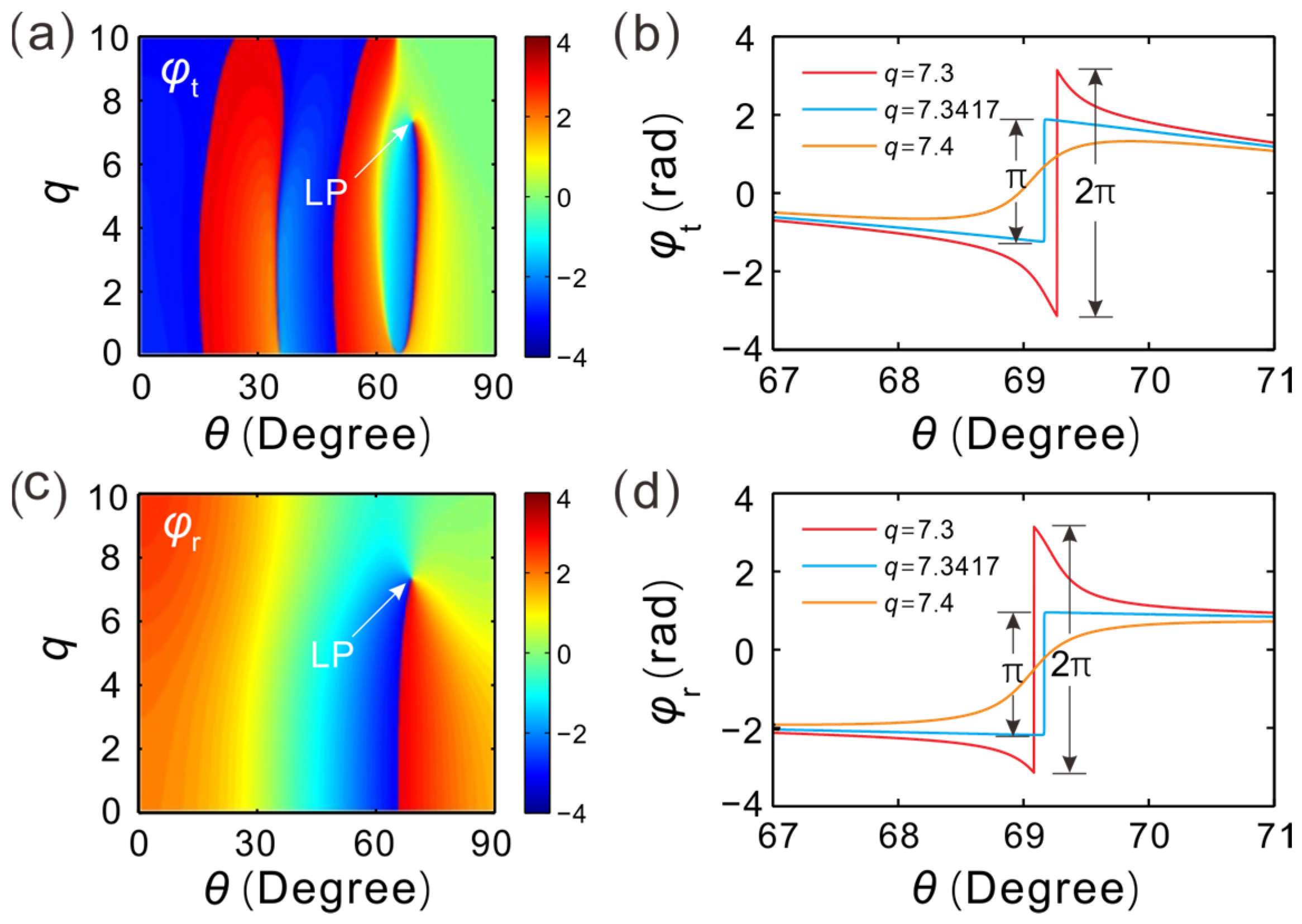 Crystals 13 01608 g005