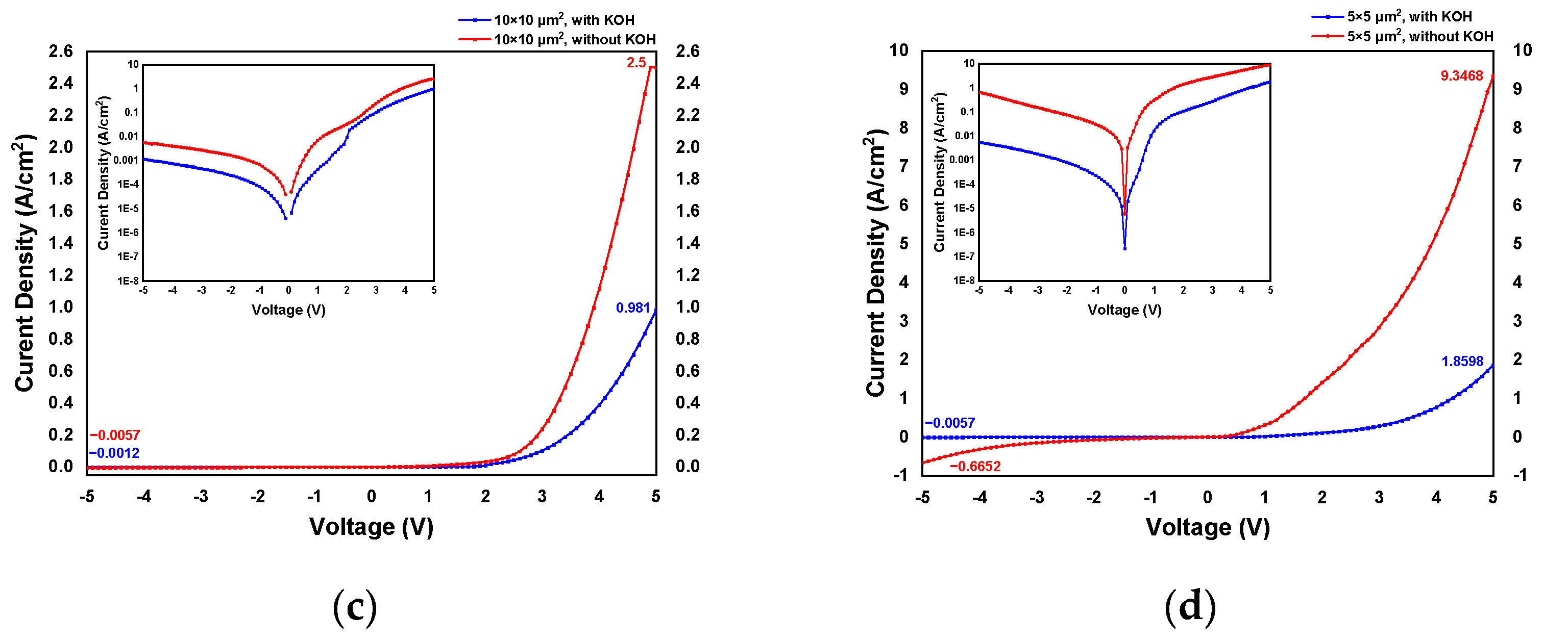 Crystals 13 01611 g006b