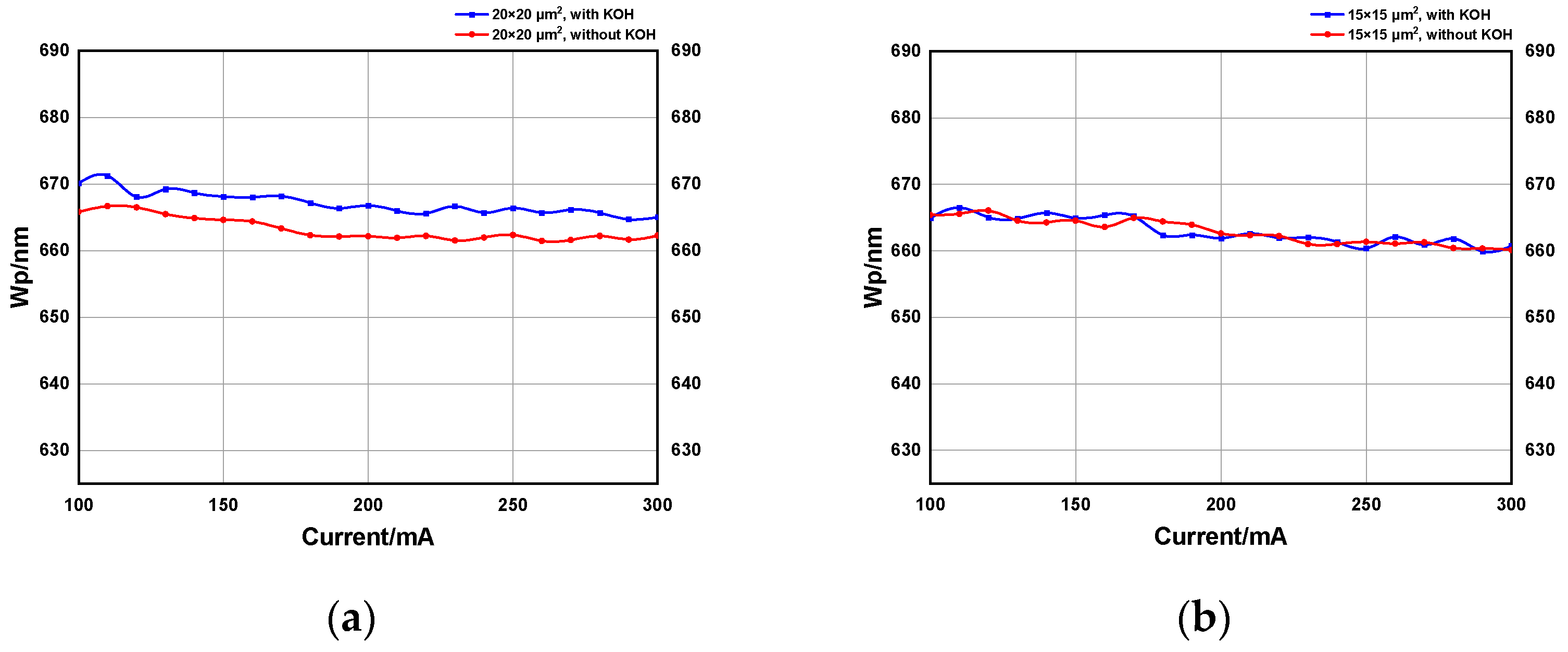 Crystals 13 01611 g008a