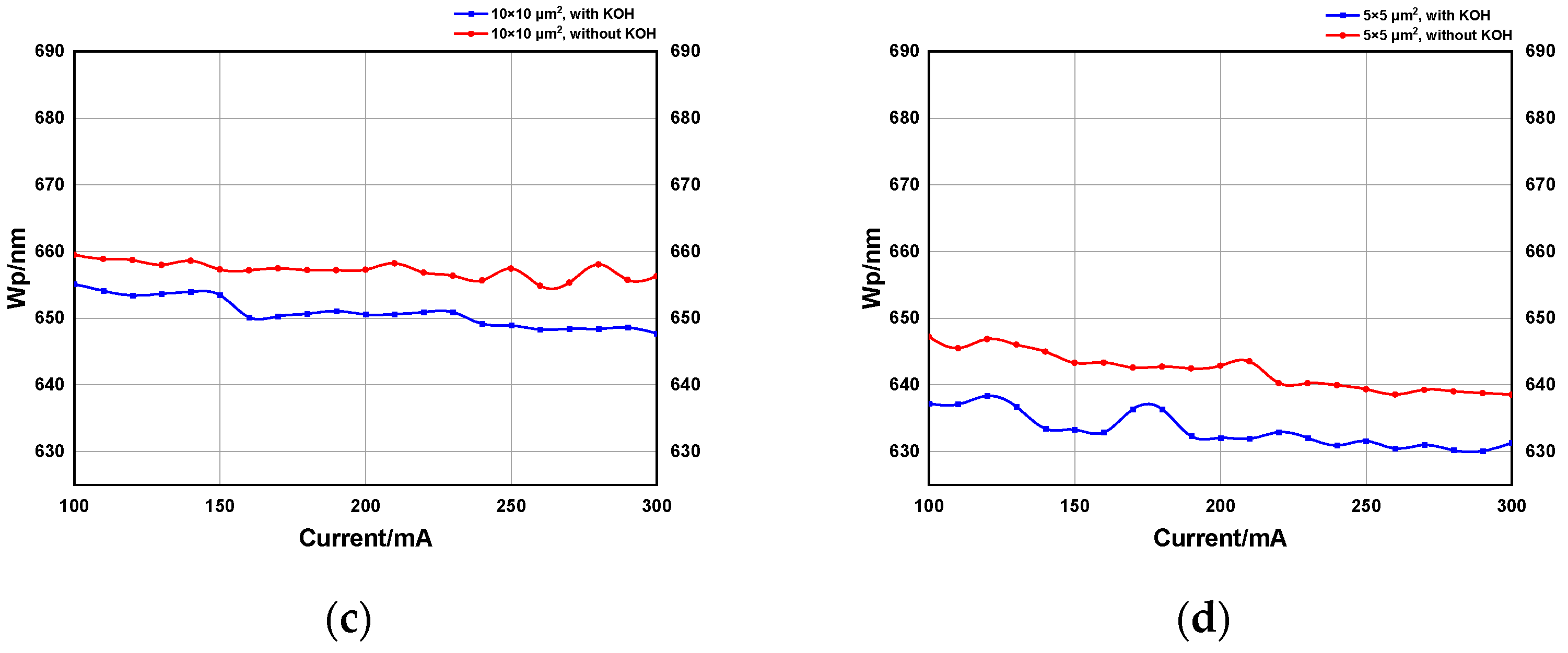 Crystals 13 01611 g008b