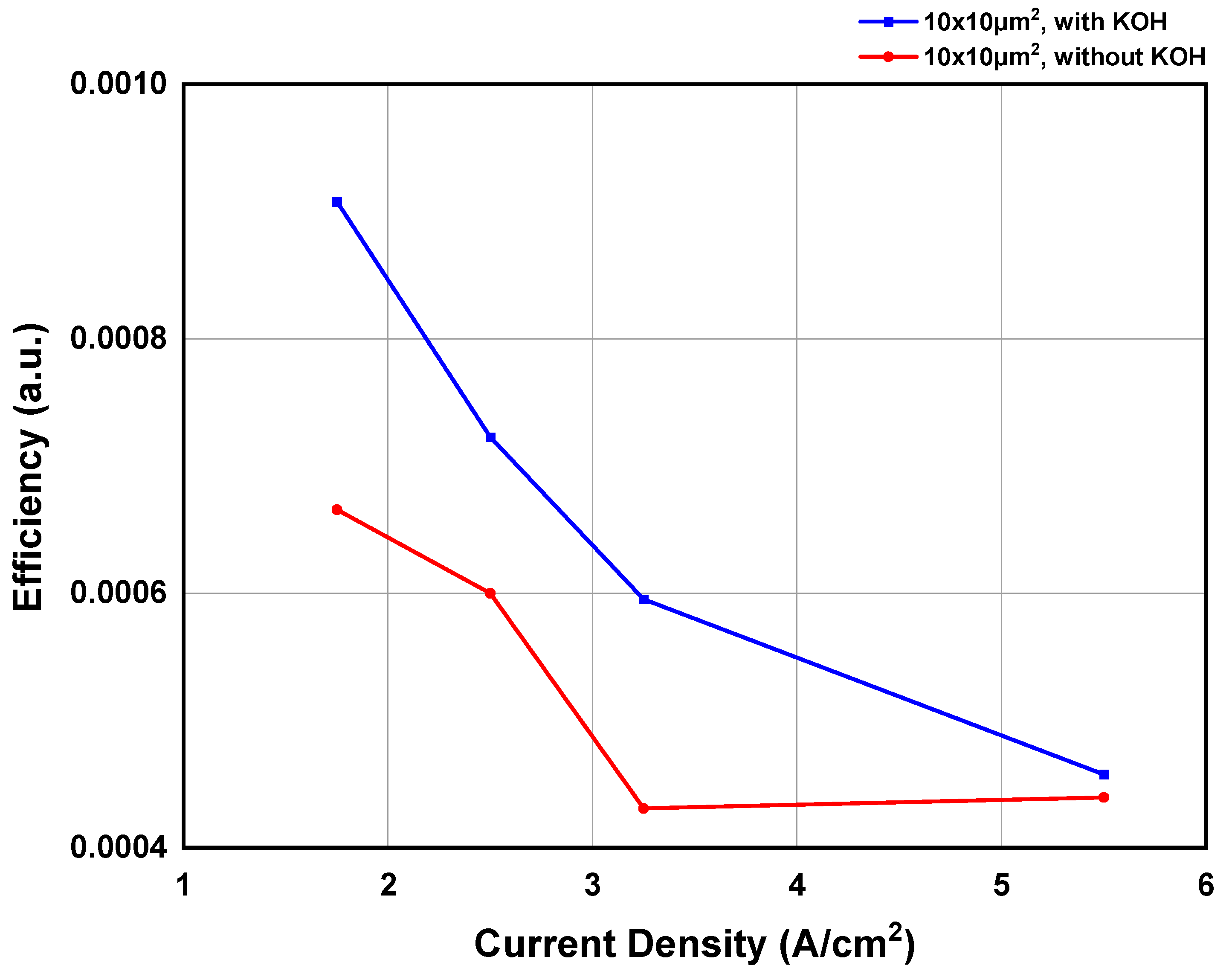 Crystals 13 01611 g010