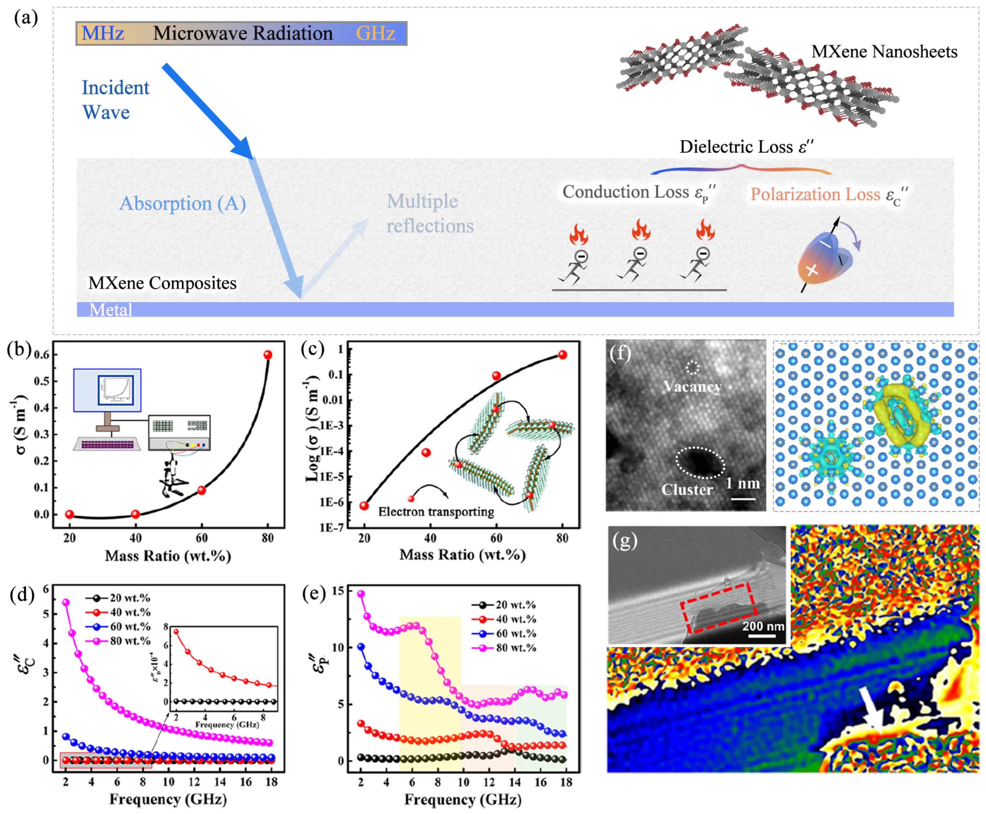 Crystals 13 01612 g002