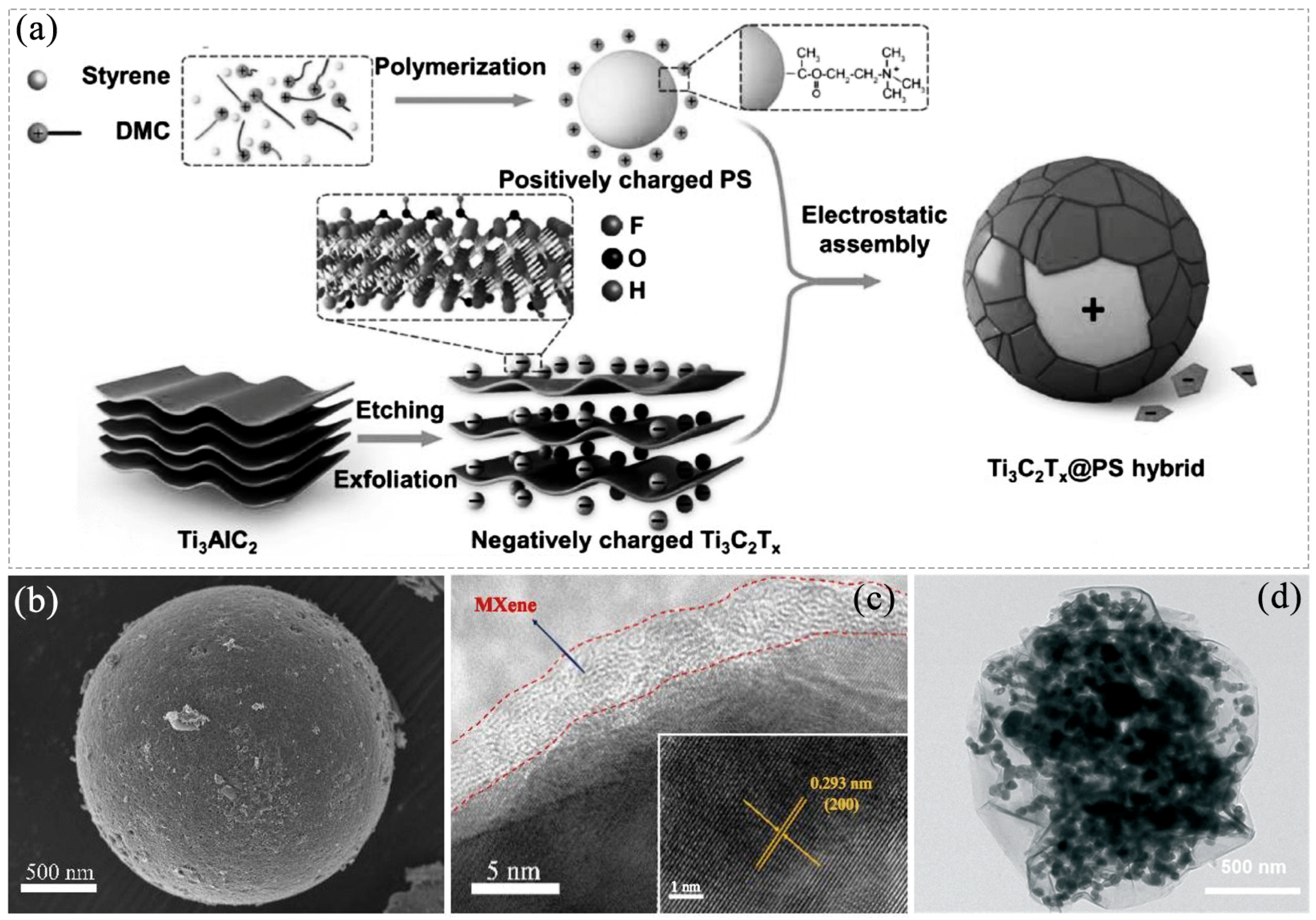 Crystals 13 01612 g004