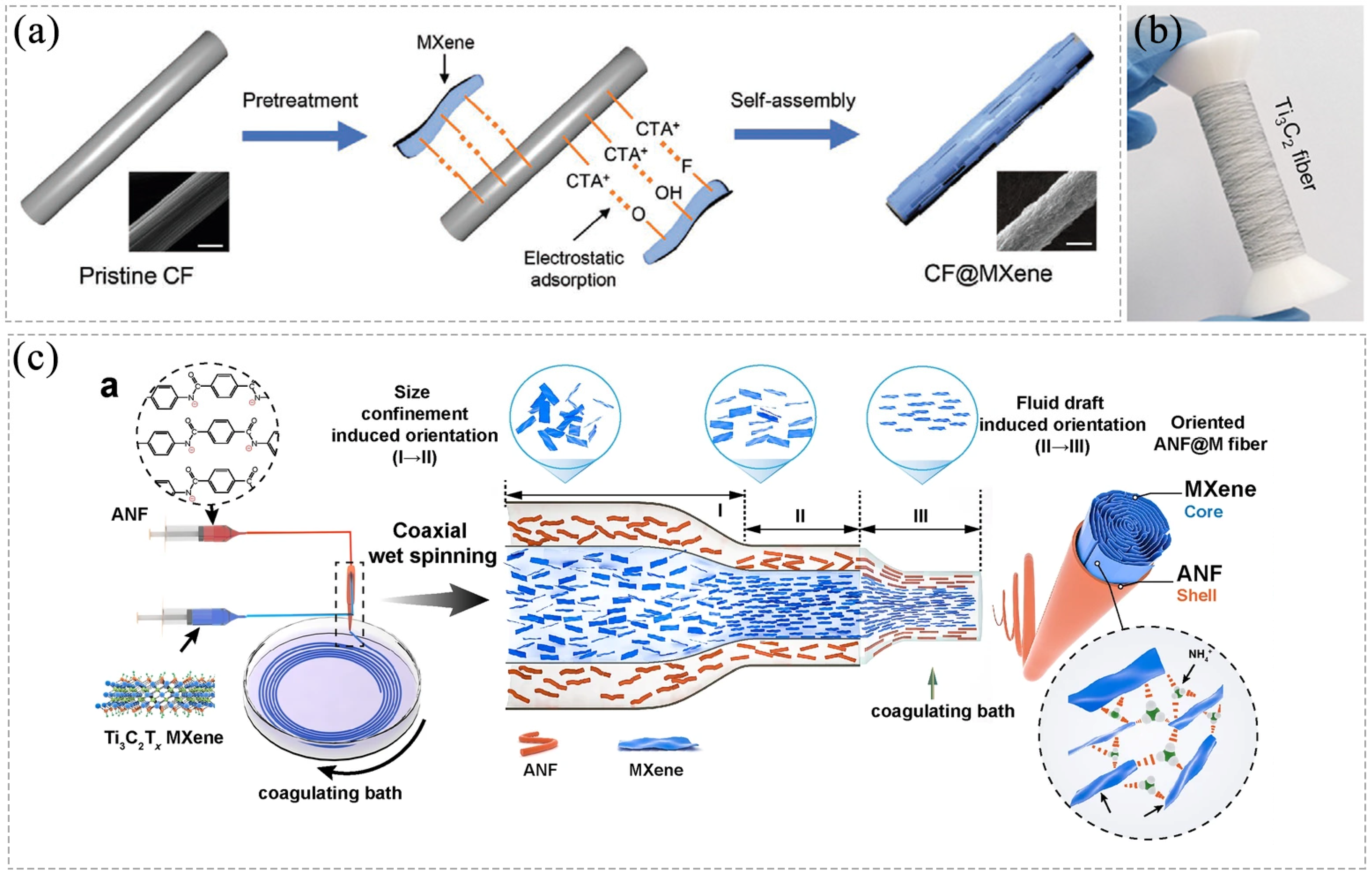Crystals 13 01612 g005