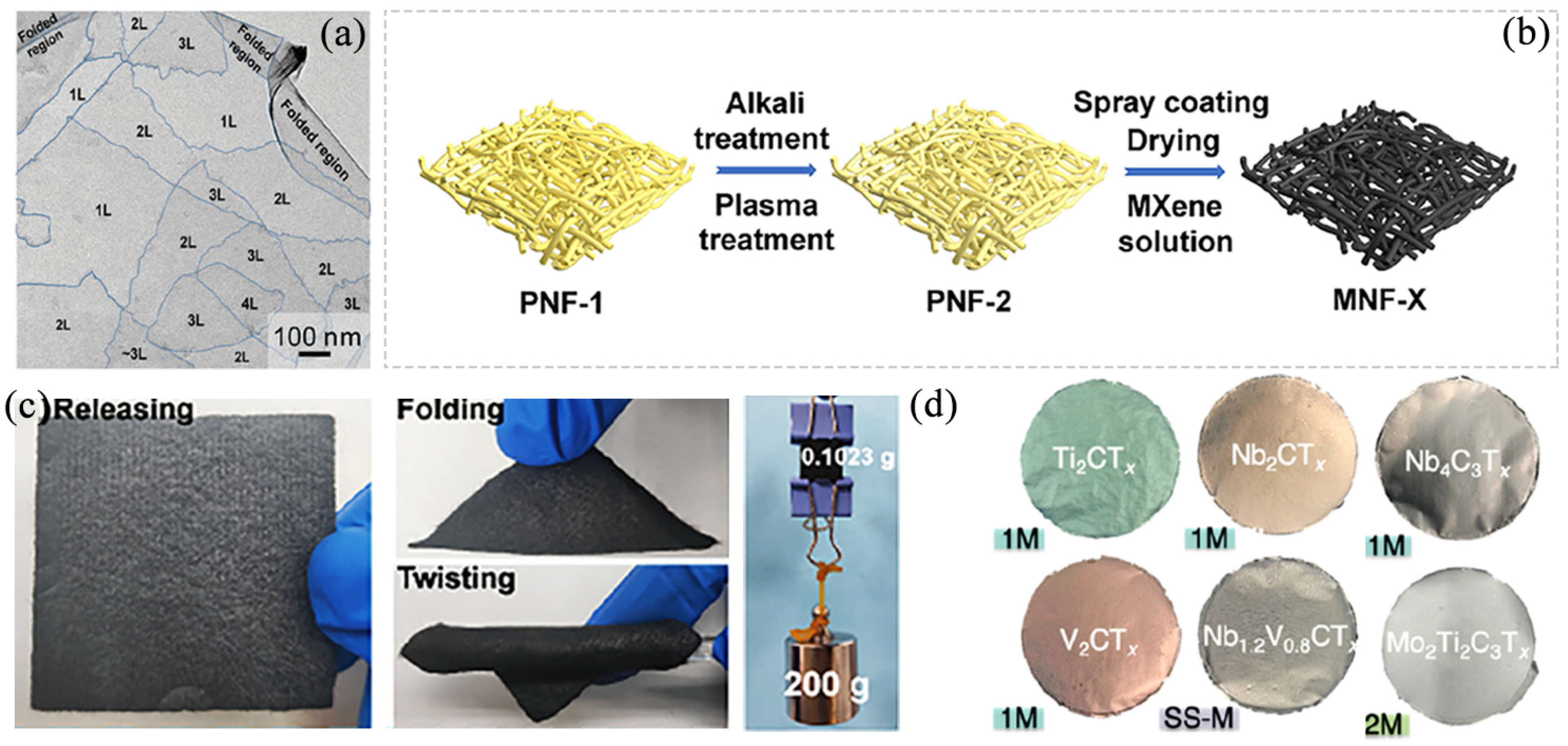 Crystals 13 01612 g006