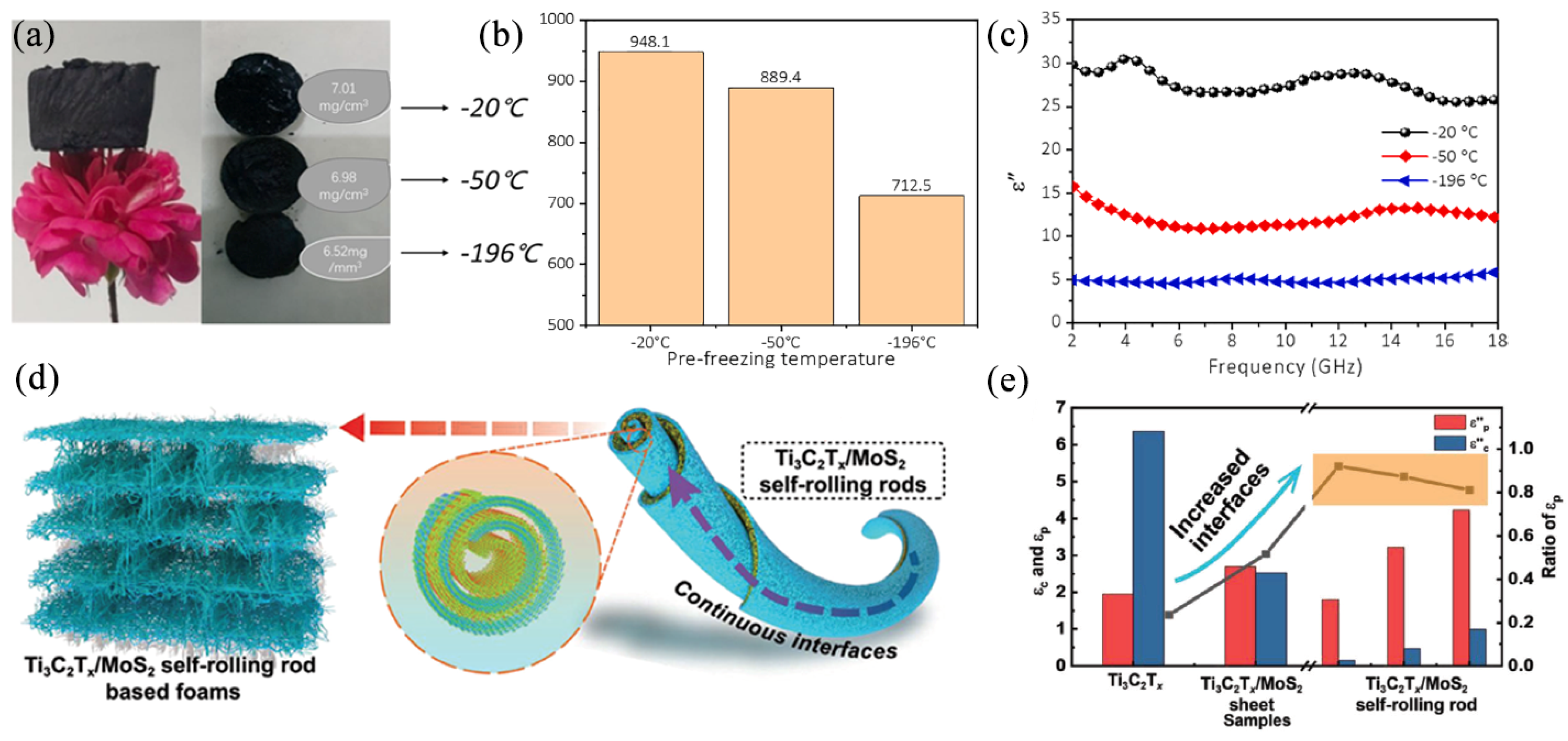 Crystals 13 01612 g009