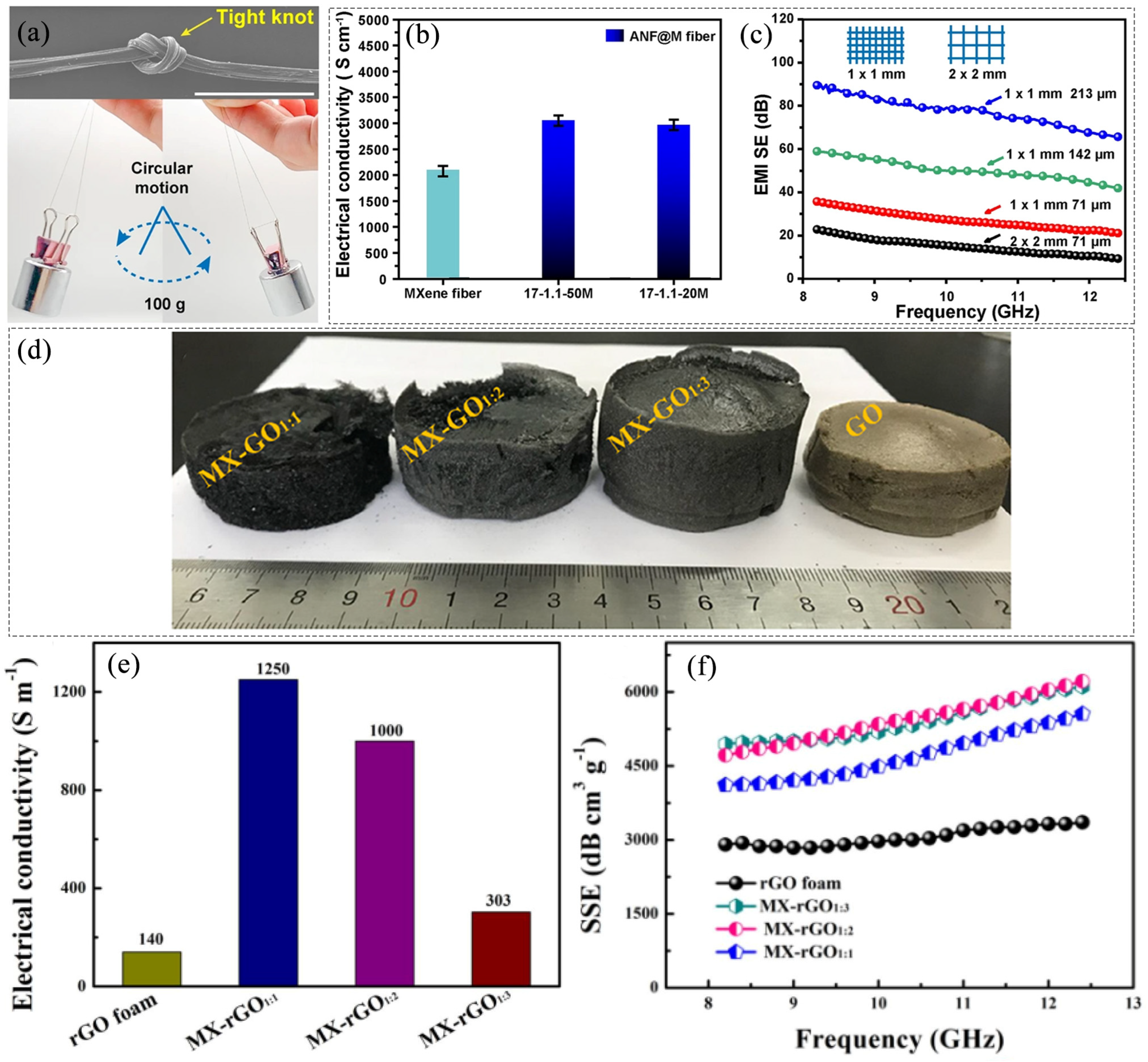 Crystals 13 01612 g010