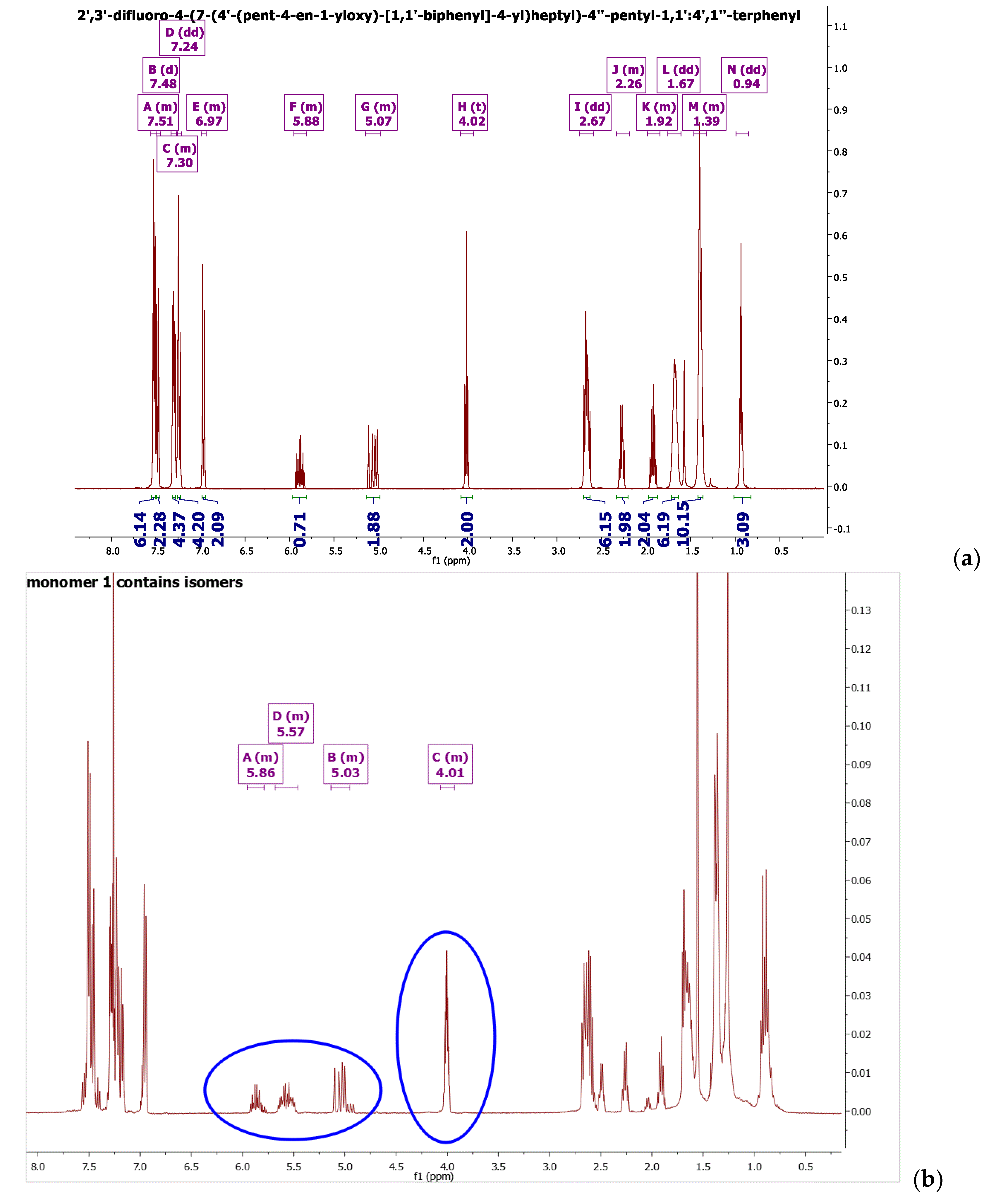 Crystals 13 01614 g002 Crystals 13 01614 g002