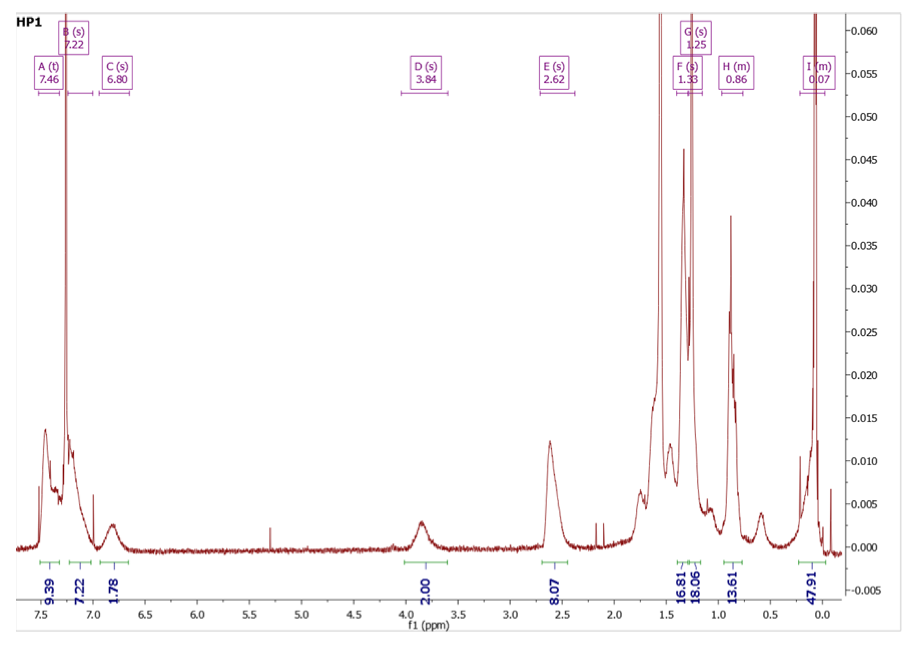 Crystals 13 01614 g003 Crystals 13 01614 g003