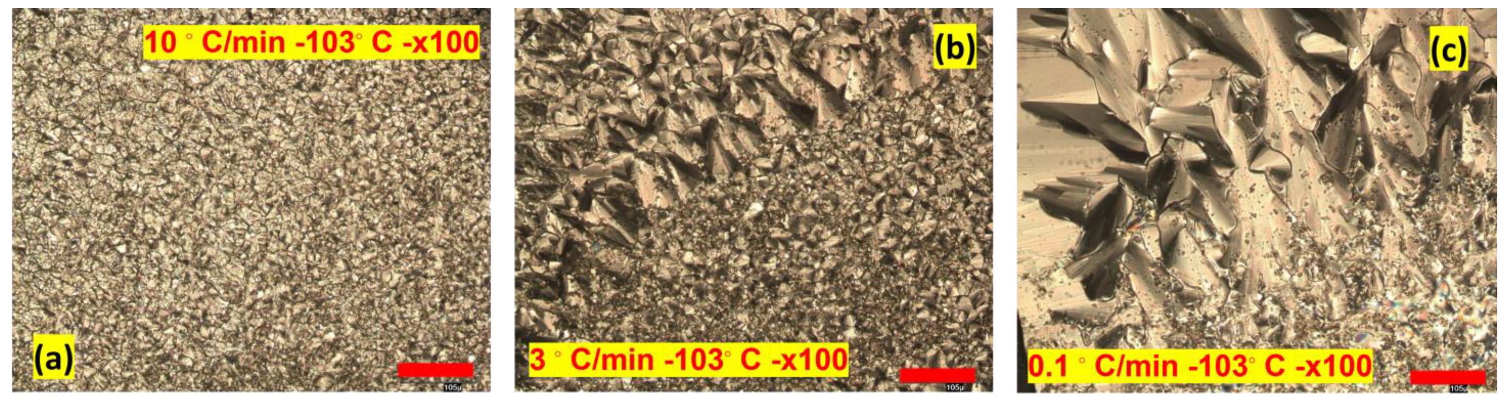 Crystals 13 01614 g005 Crystals 13 01614 g005