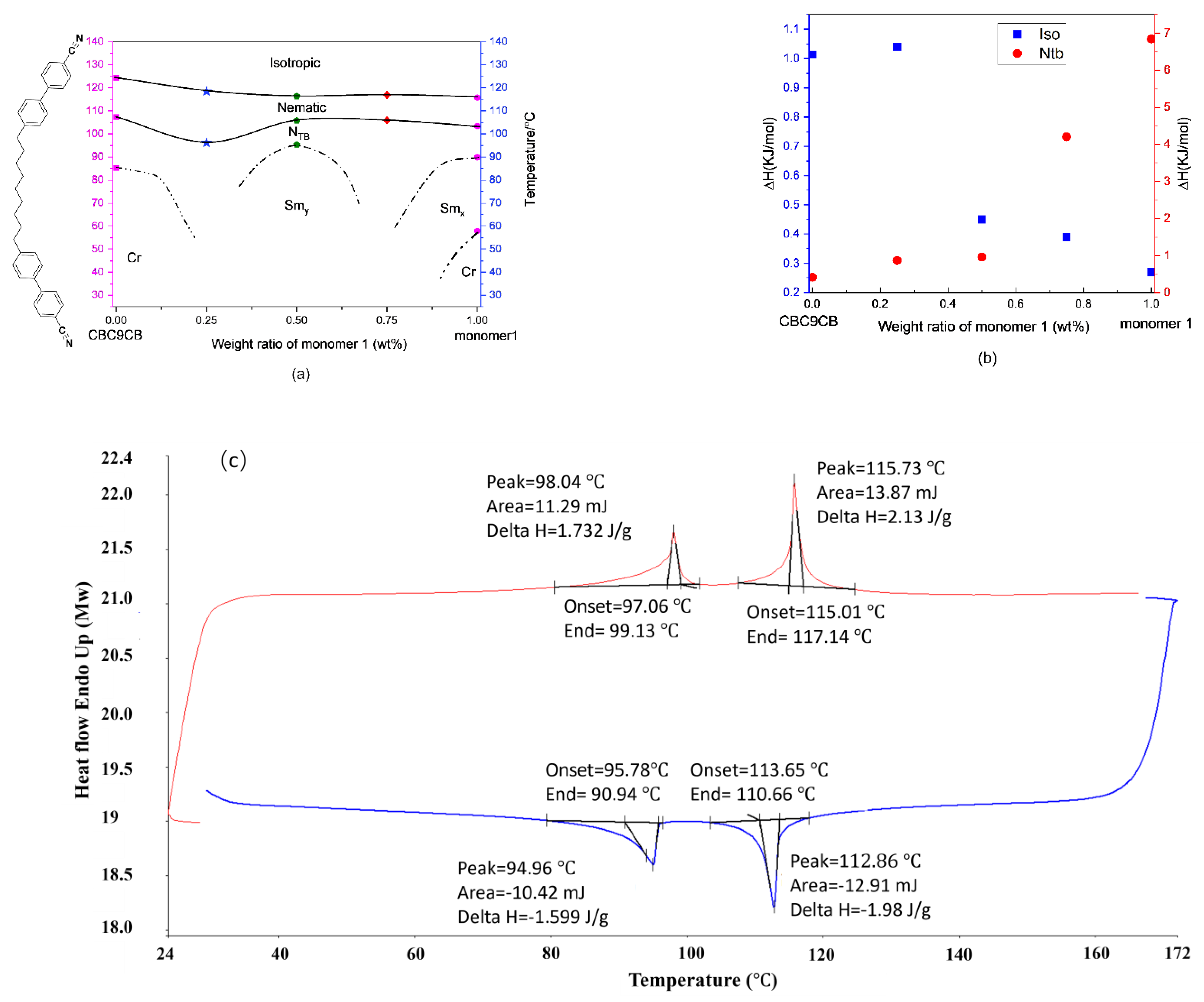 Crystals 13 01614 g011 Crystals 13 01614 g011