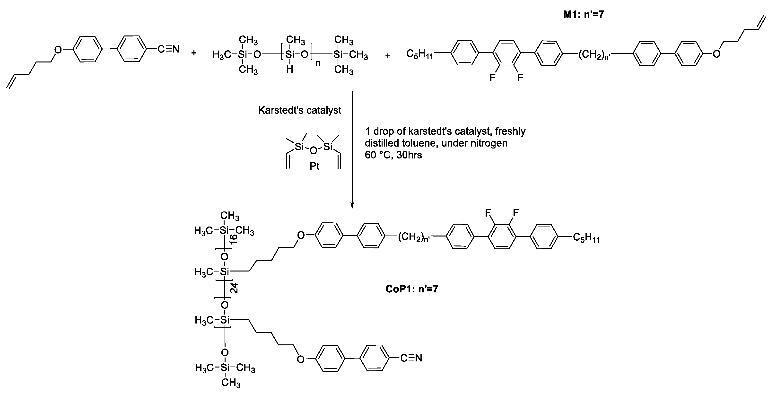 Crystals 13 01614 sch004 Crystals 13 01614 sch004
