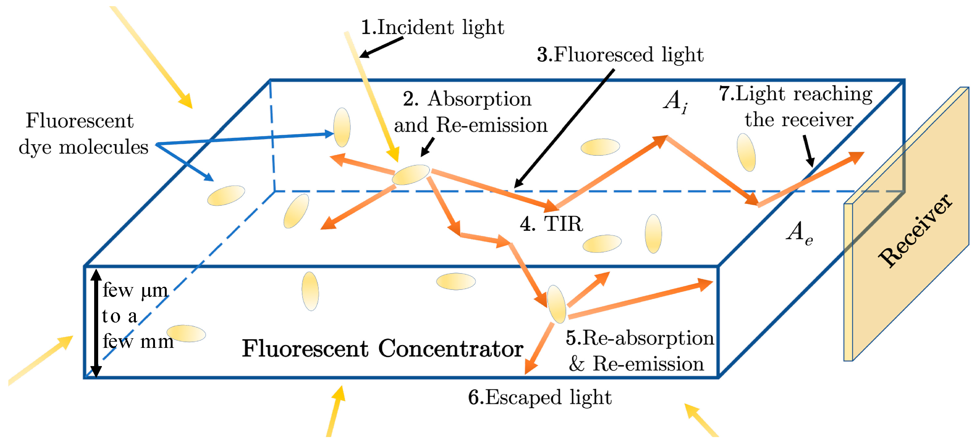 Crystals 13 01615 g001 Crystals 13 01615 g001