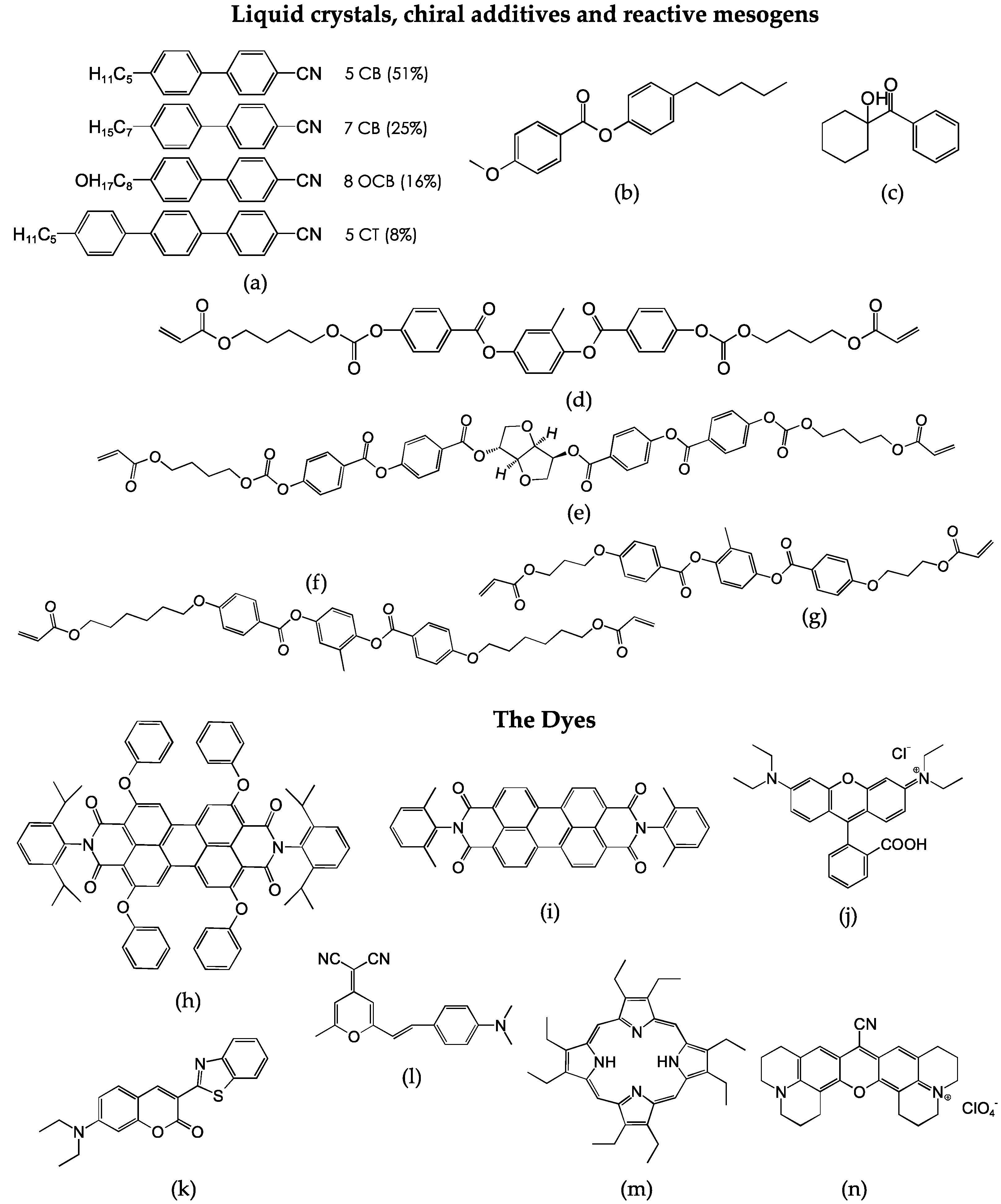 Crystals 13 01615 g003 Crystals 13 01615 g003