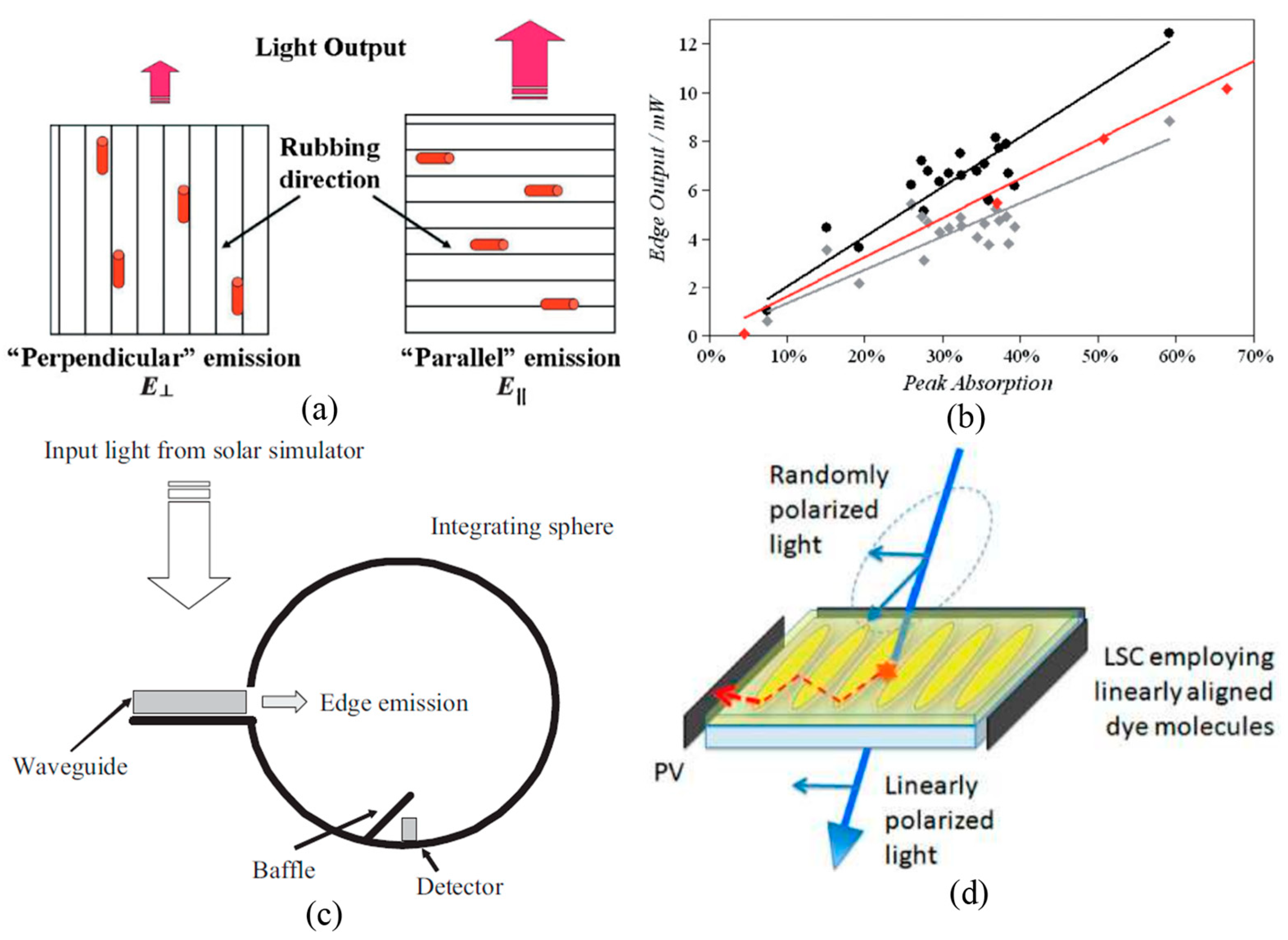 Crystals 13 01615 g004 Crystals 13 01615 g004
