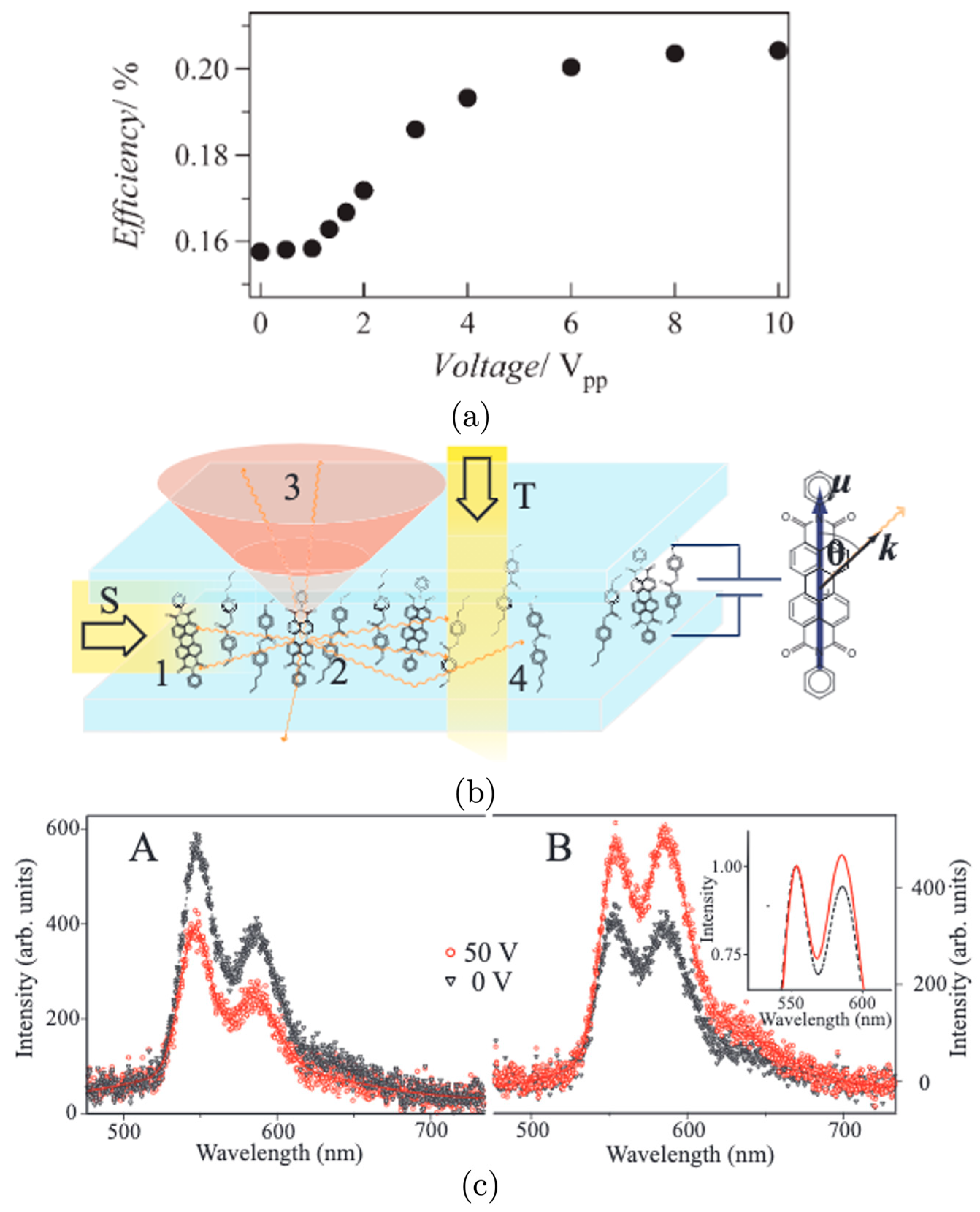 Crystals 13 01615 g005 Crystals 13 01615 g005