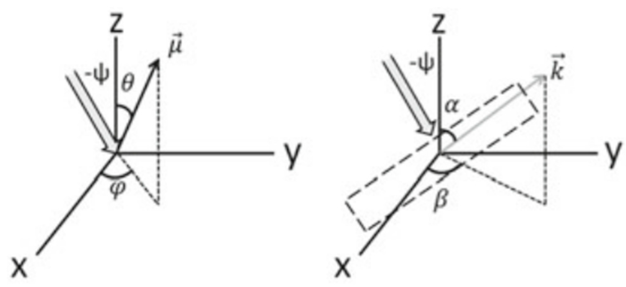 Crystals 13 01615 g006 Crystals 13 01615 g006