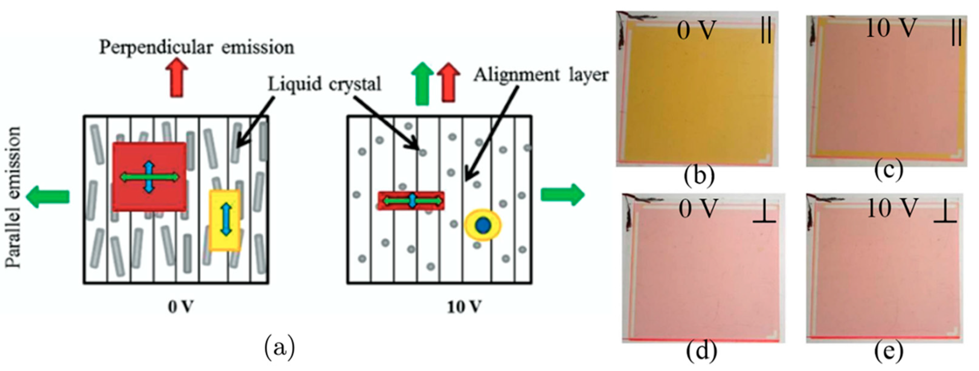 Crystals 13 01615 g008 Crystals 13 01615 g008