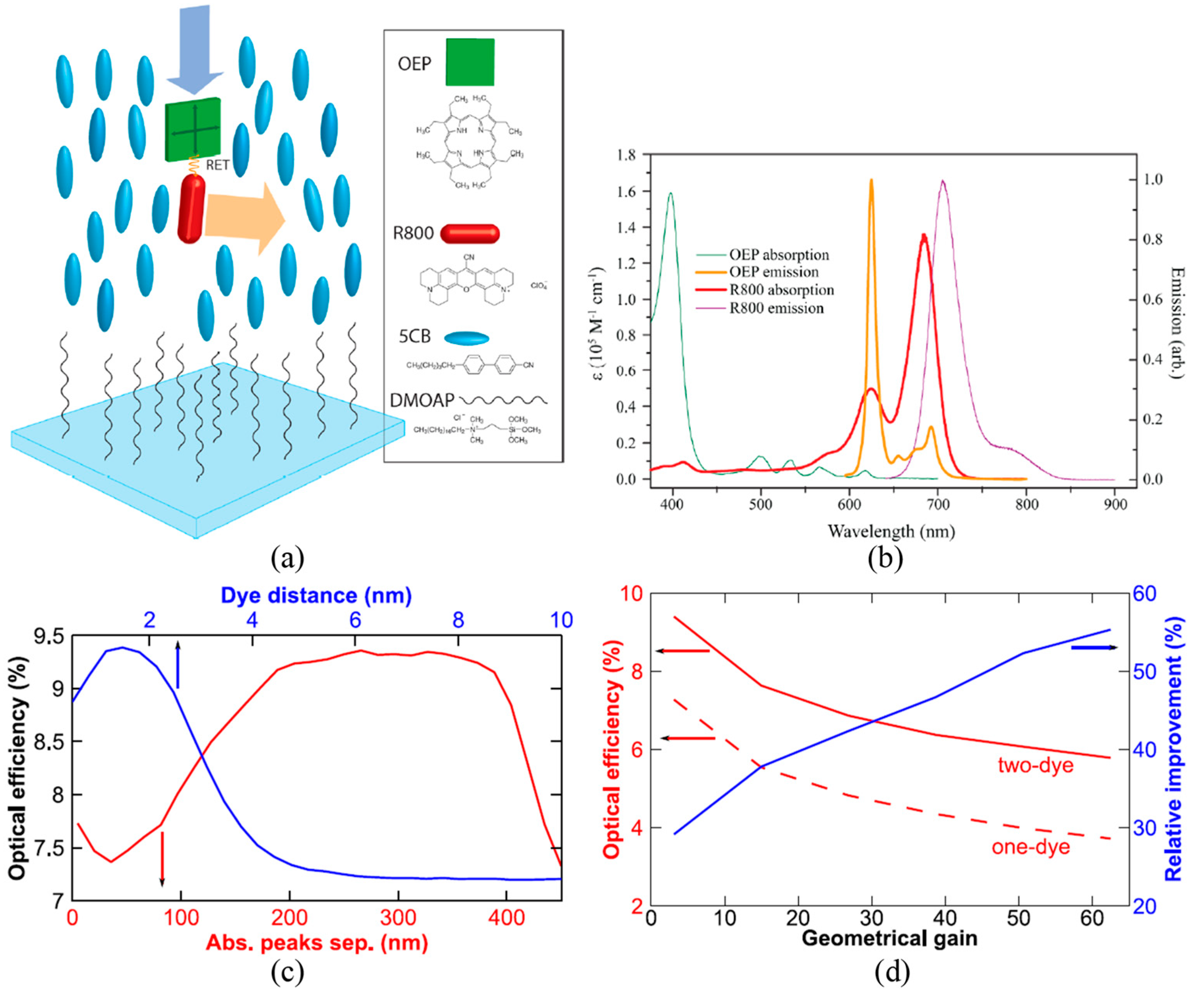 Crystals 13 01615 g010 Crystals 13 01615 g010