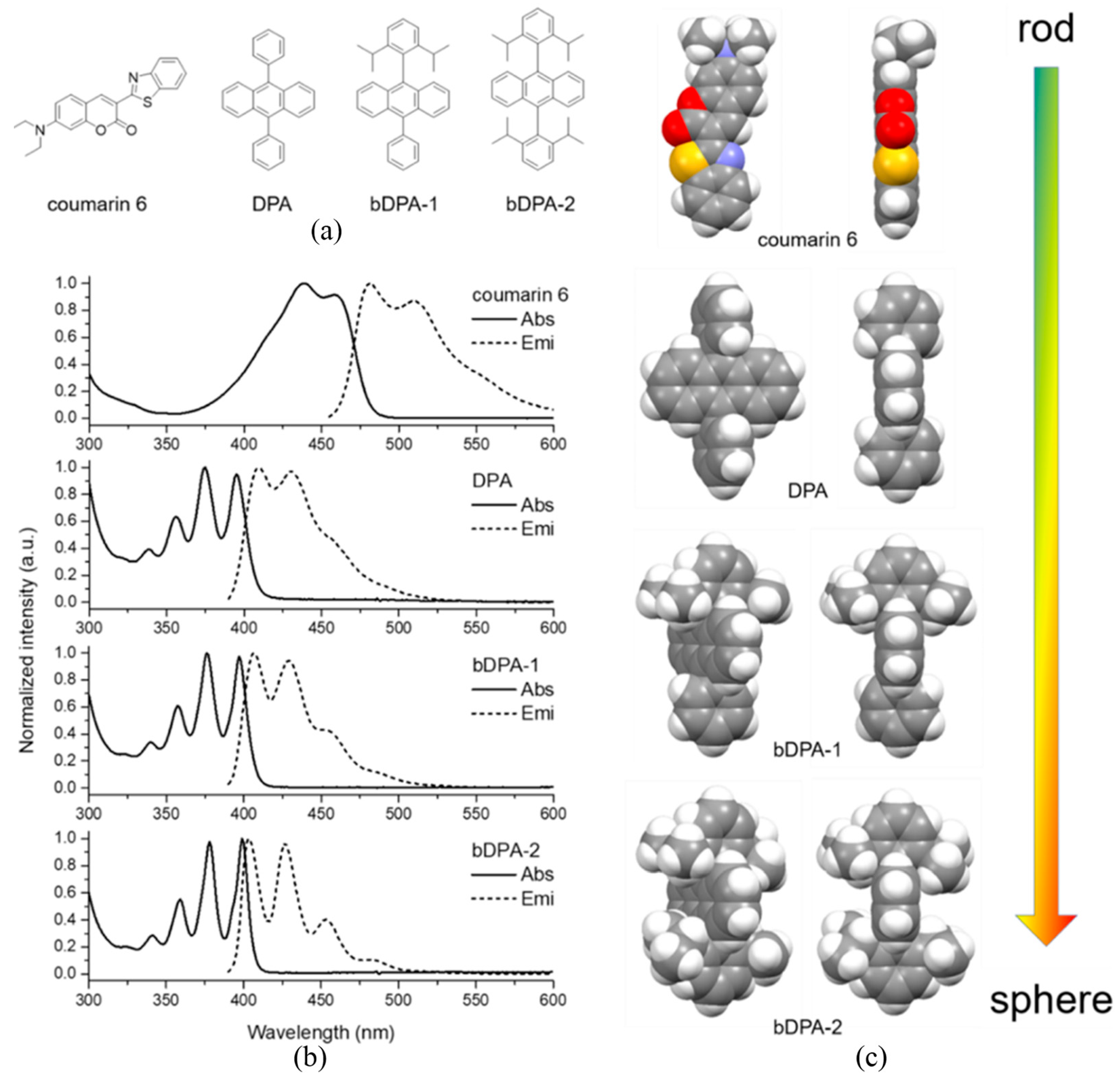 Crystals 13 01615 g011 Crystals 13 01615 g011
