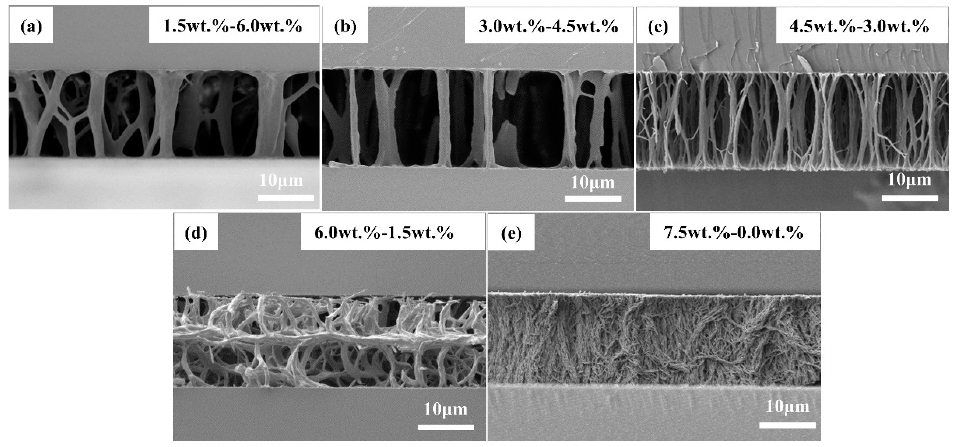 Crystals 13 01616 g004