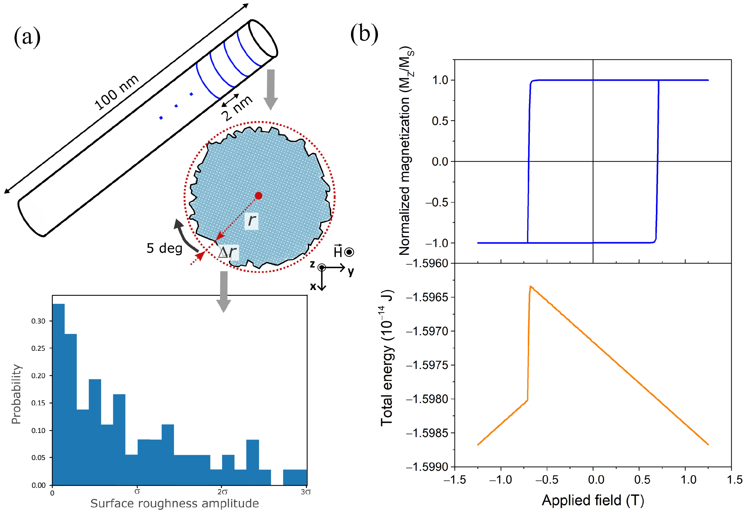 Crystals 13 01617 g001