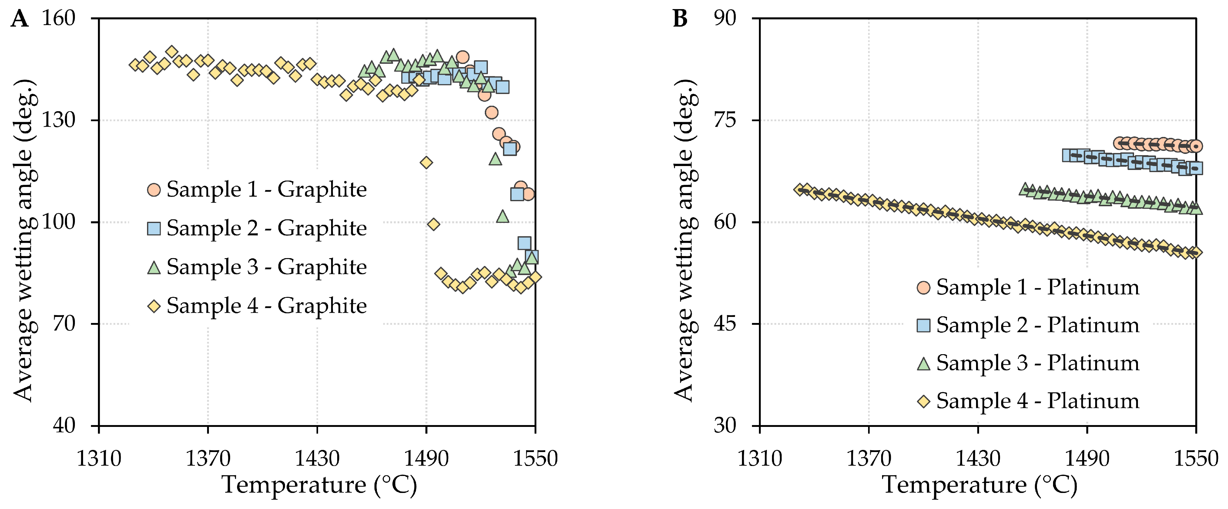 Crystals 13 01618 g002
