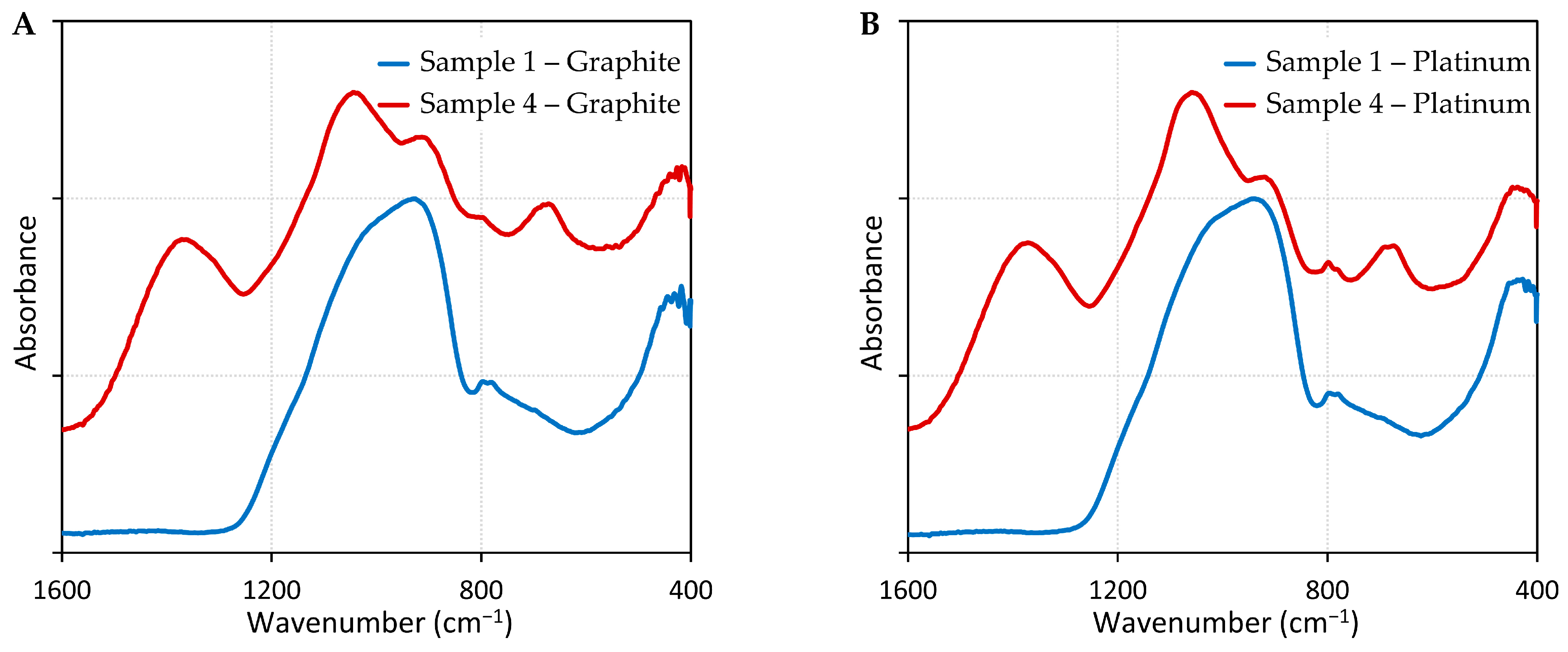 Crystals 13 01618 g007