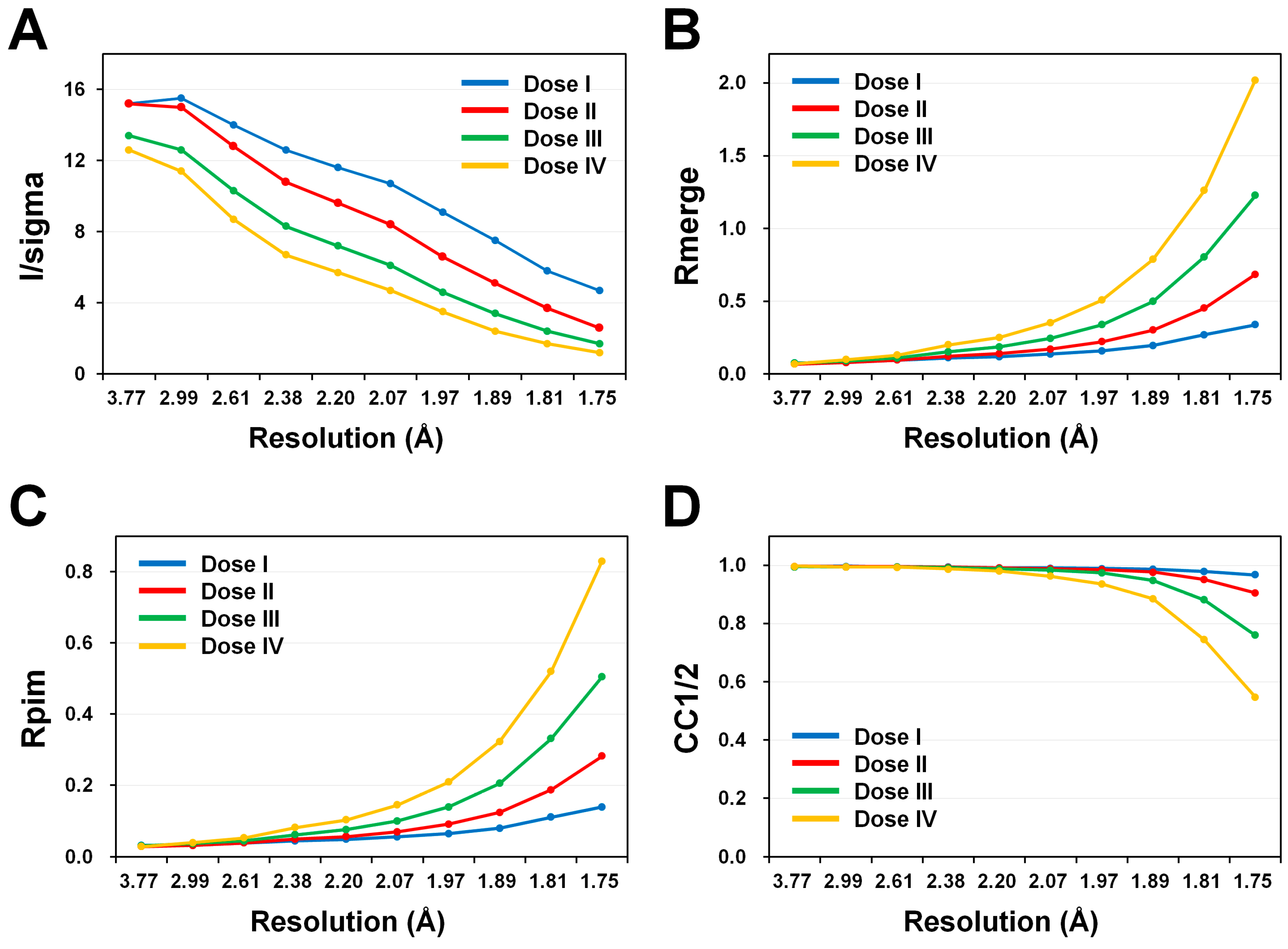 Crystals 13 01620 g002 Crystals 13 01620 g002