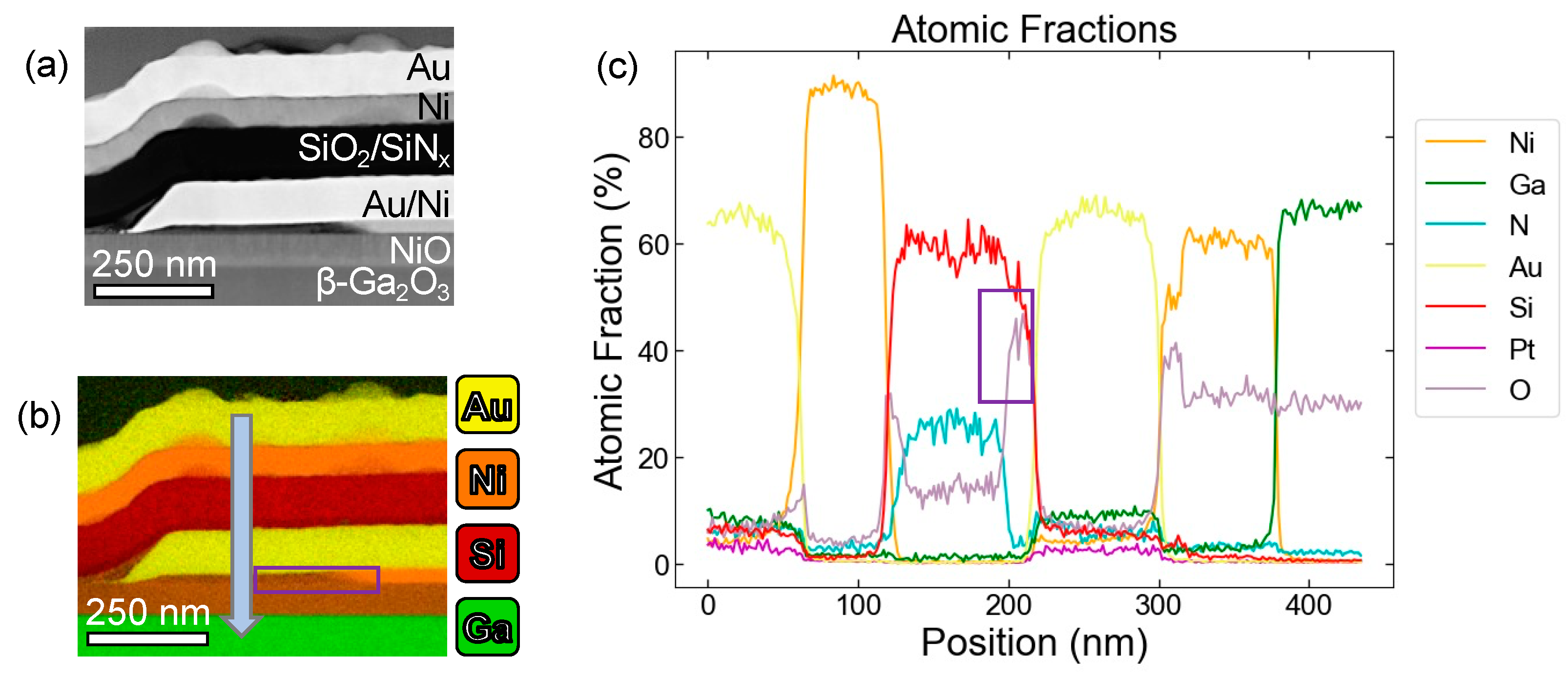 Crystals 13 01624 g003
