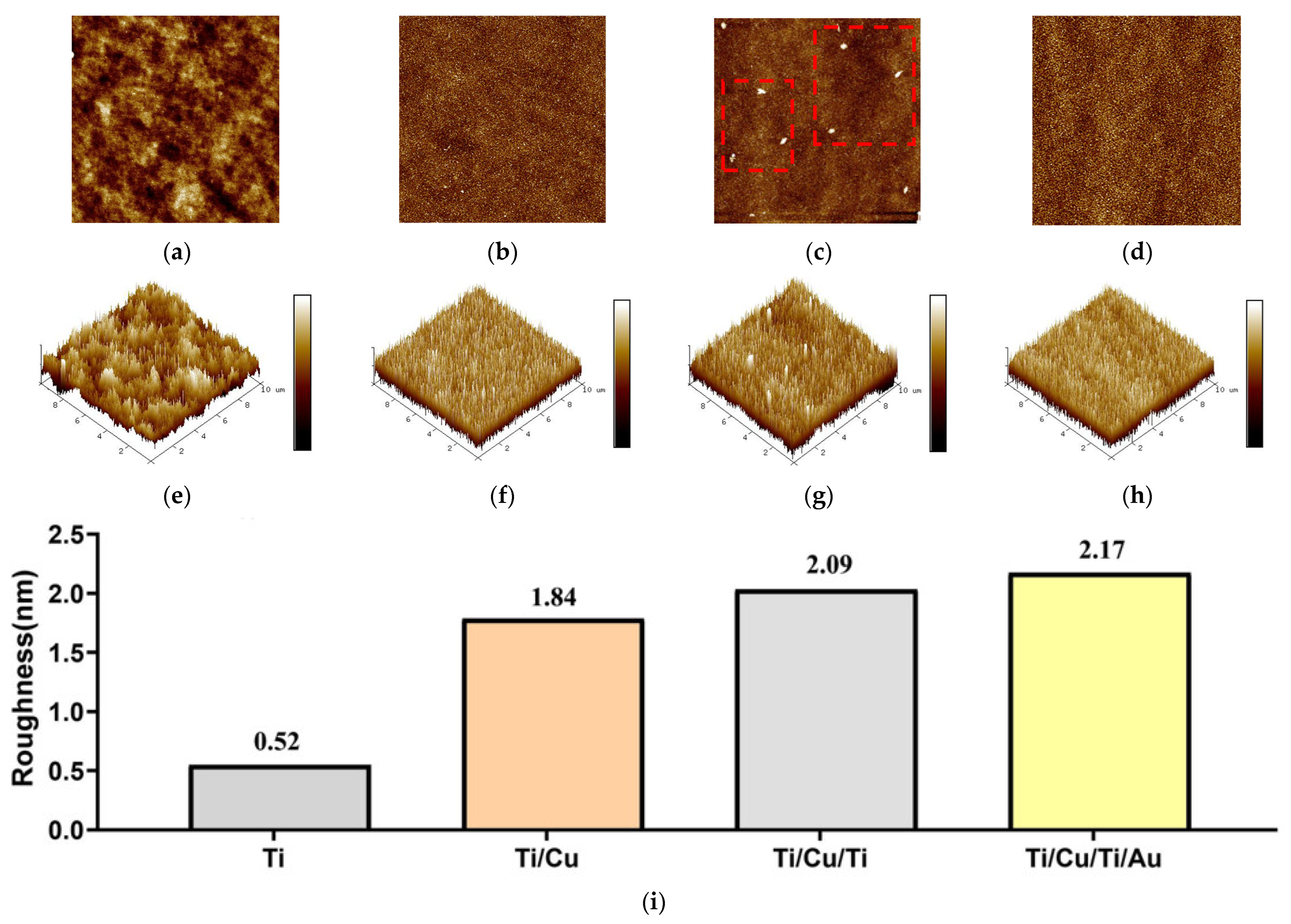 Crystals 13 01625 g004