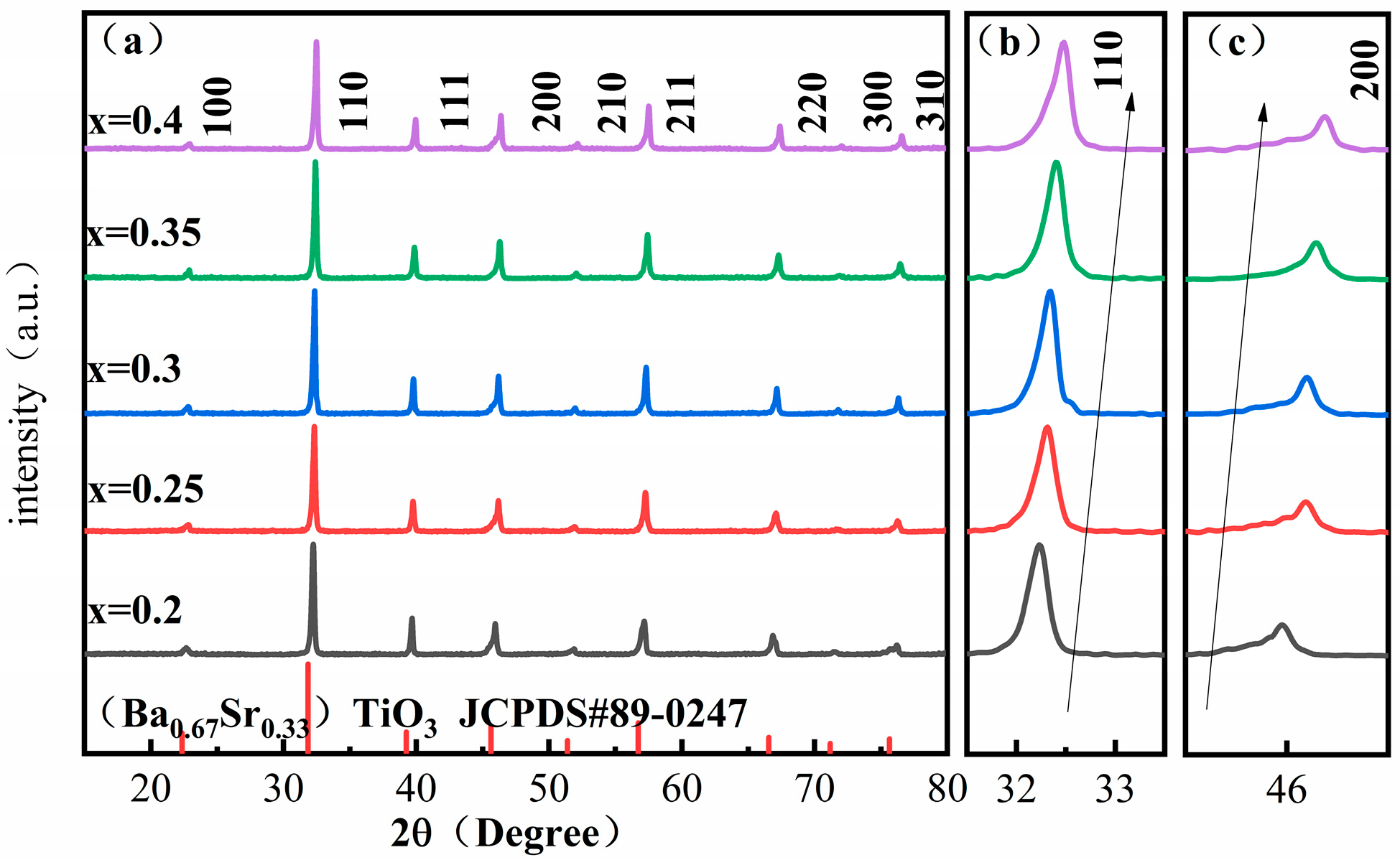Crystals 13 01627 g001