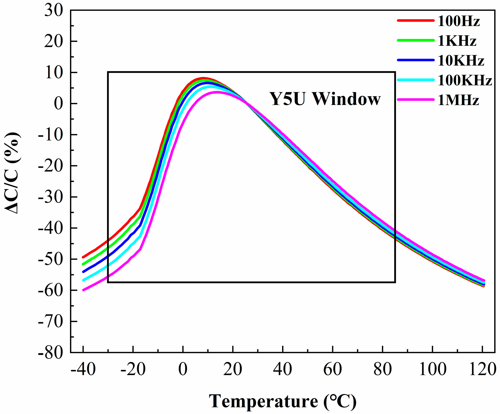 Crystals 13 01627 g004
